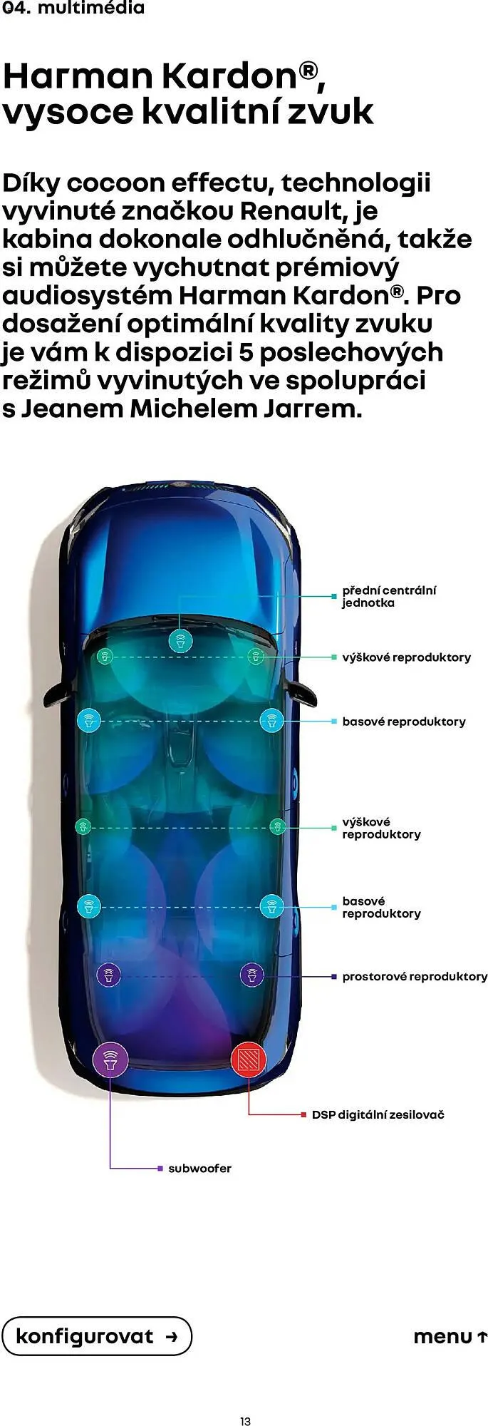 Renault leták - 1. března 28. února 2026 - Page 13