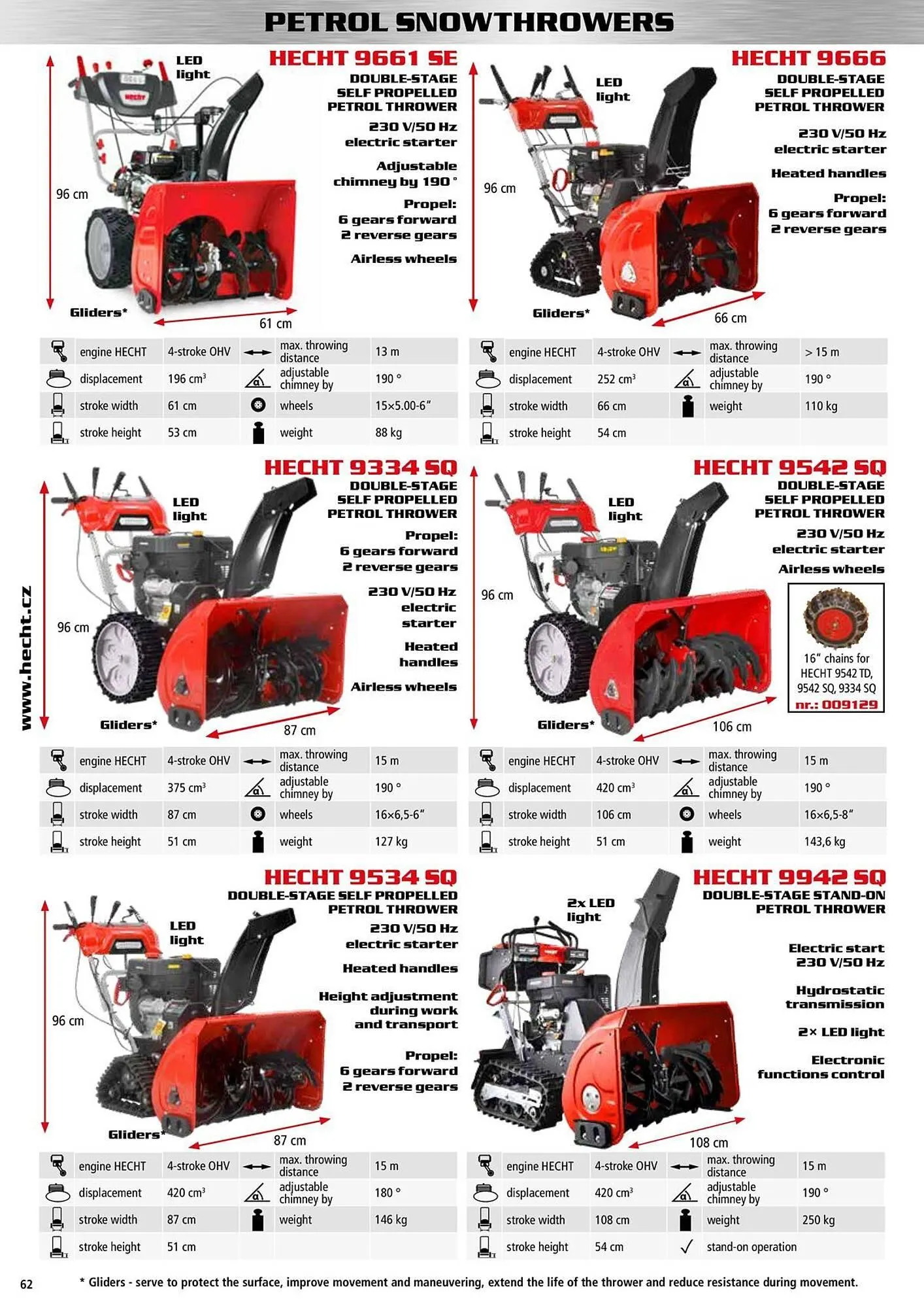 Hecht leták - 9. ledna 31. prosince 2025 - Page 62