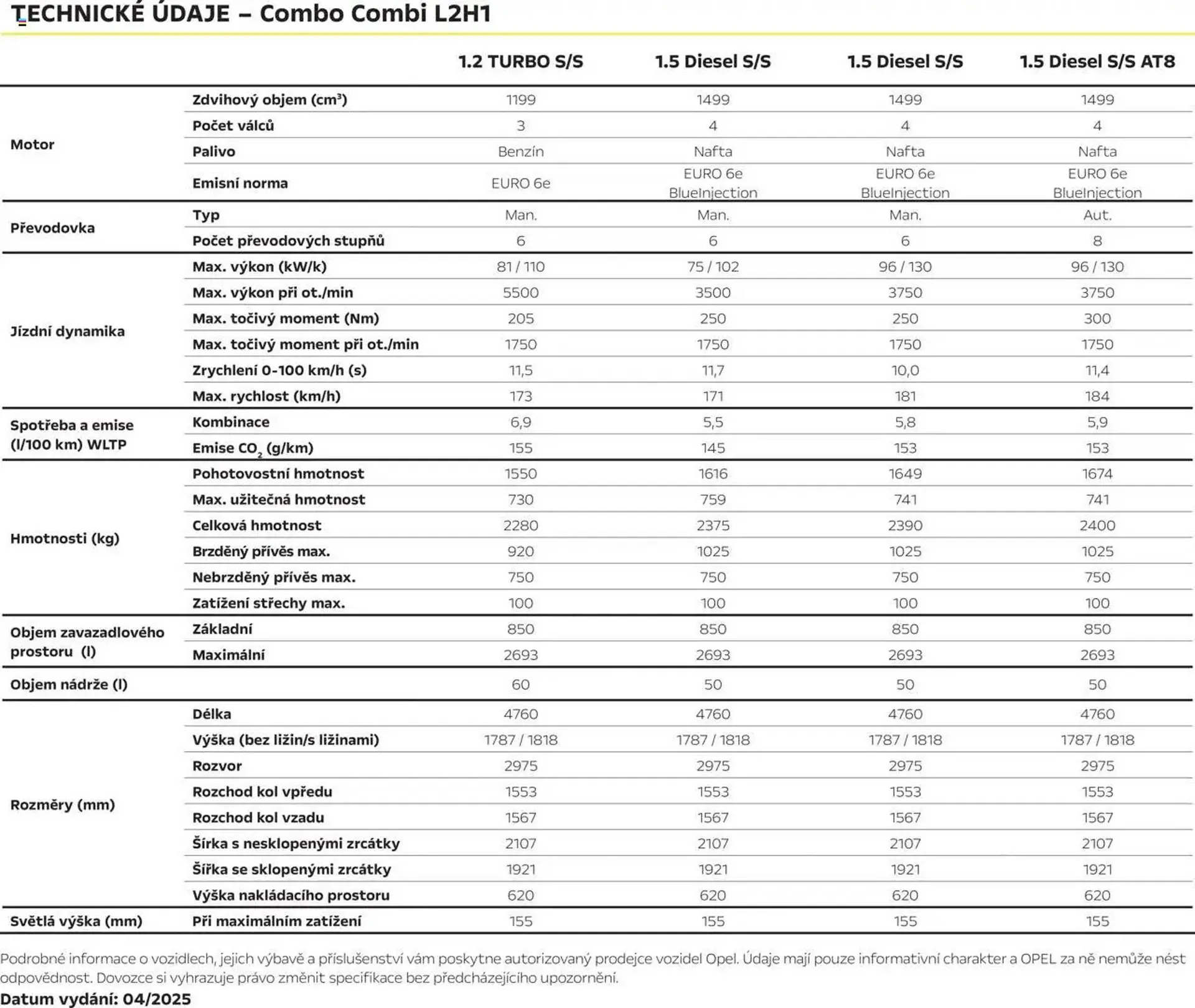 Opel leták - 25. dubna 28. února 2026 - Page 6