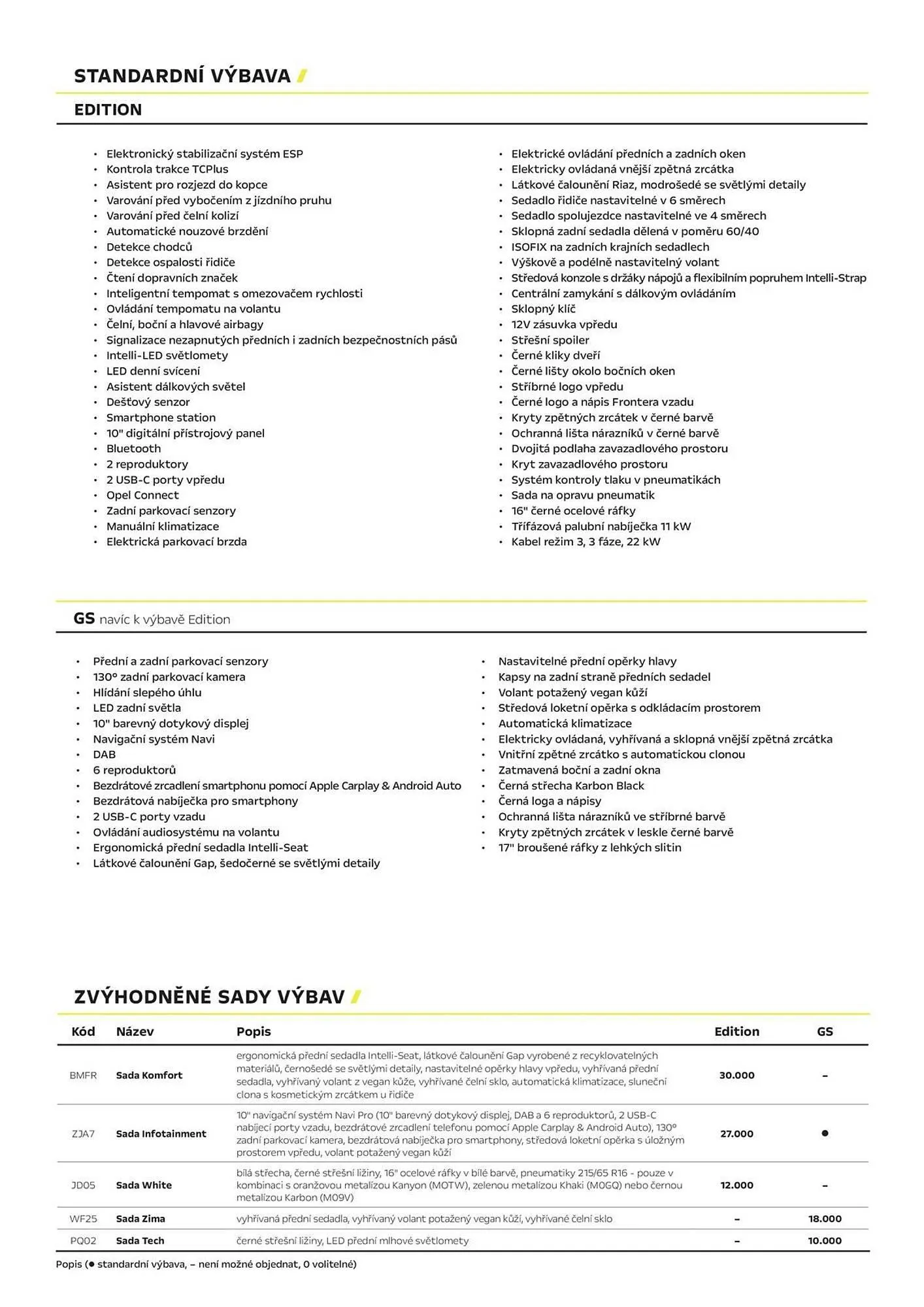 Opel leták - 23. ledna 31. března 2026 - Page 2