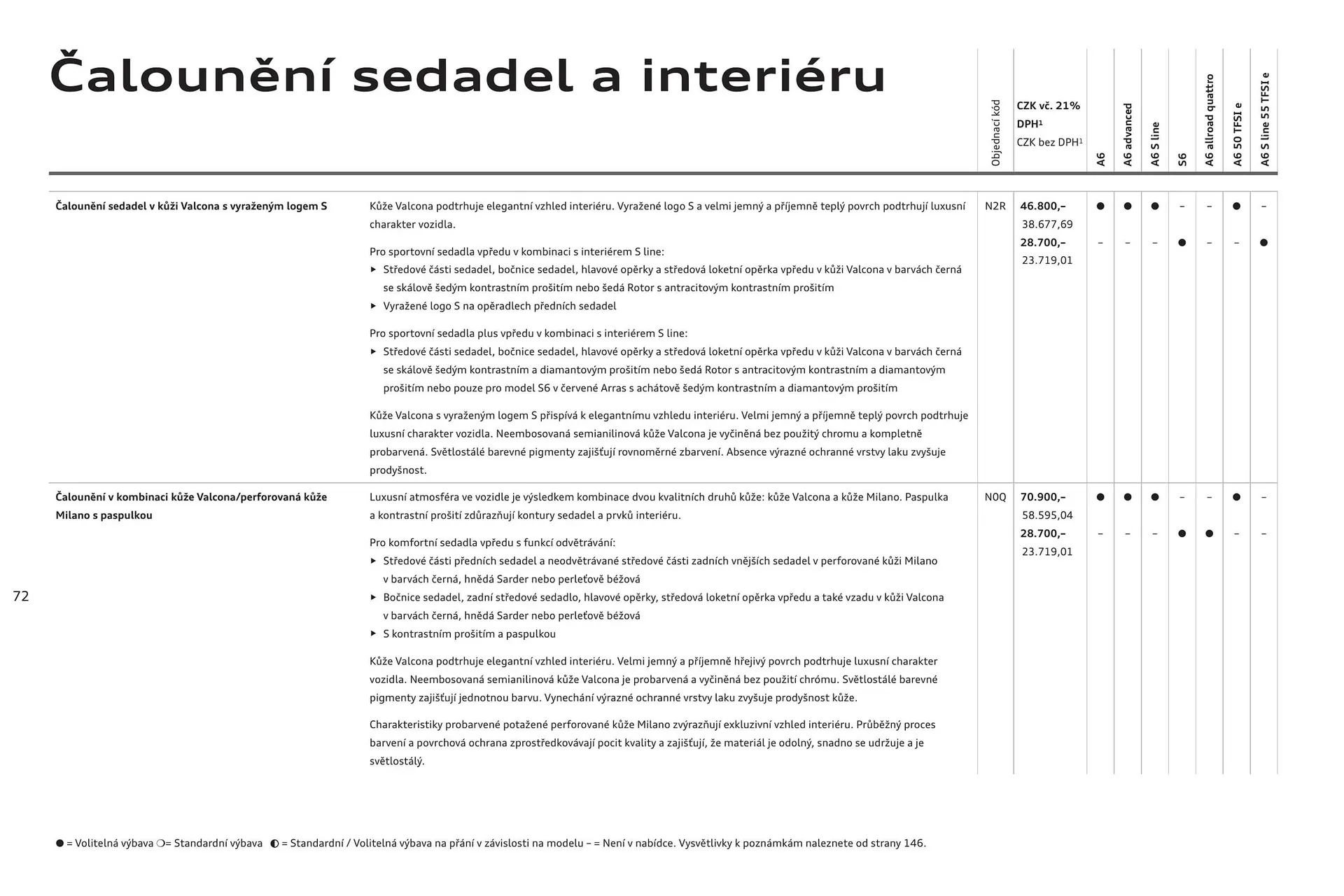 Audi A6 leták - 6. srpna 31. ledna 2025 - Page 72