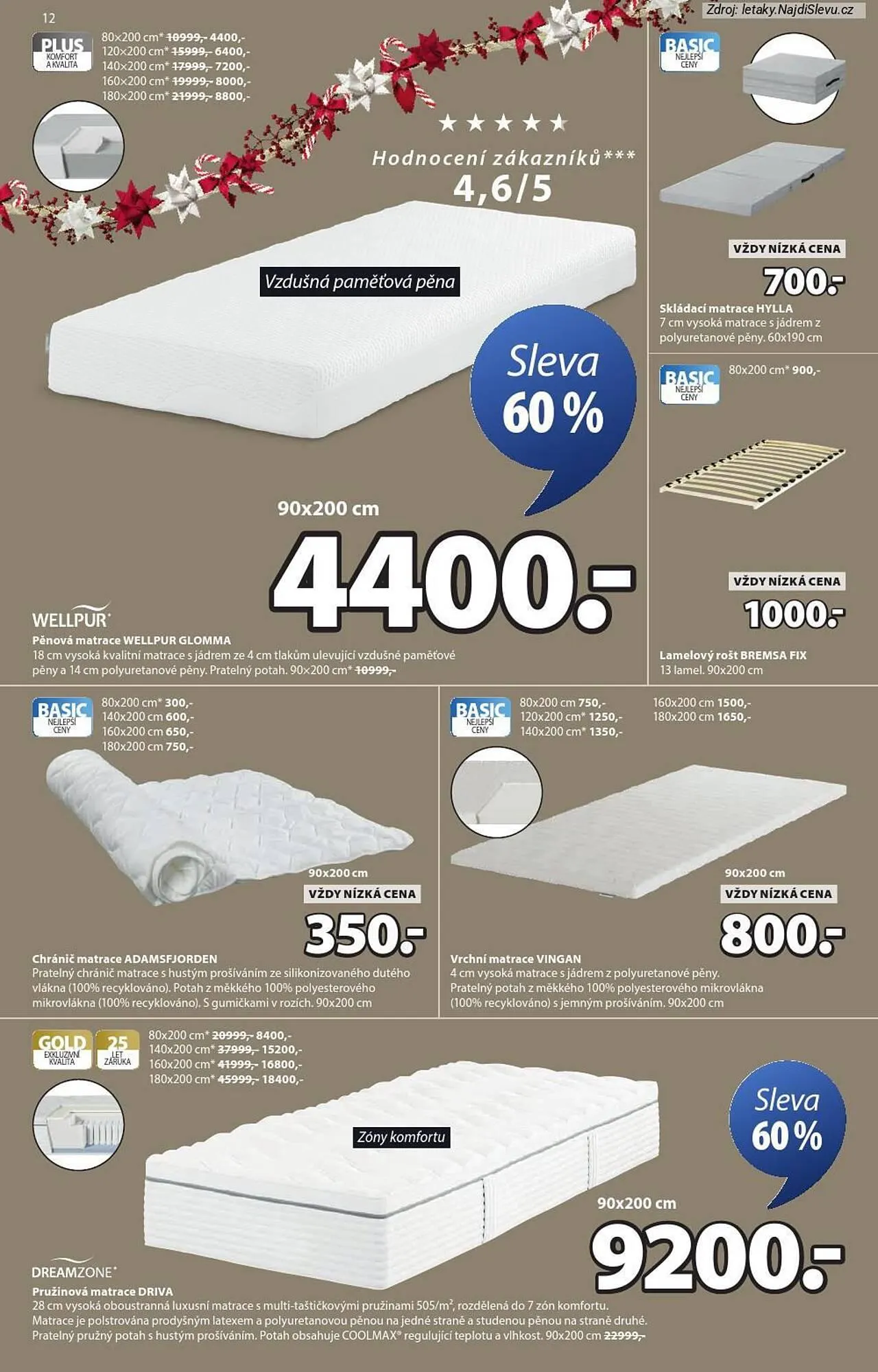 JYSK leták - 1. prosince 24. prosince 2025 - Page 13