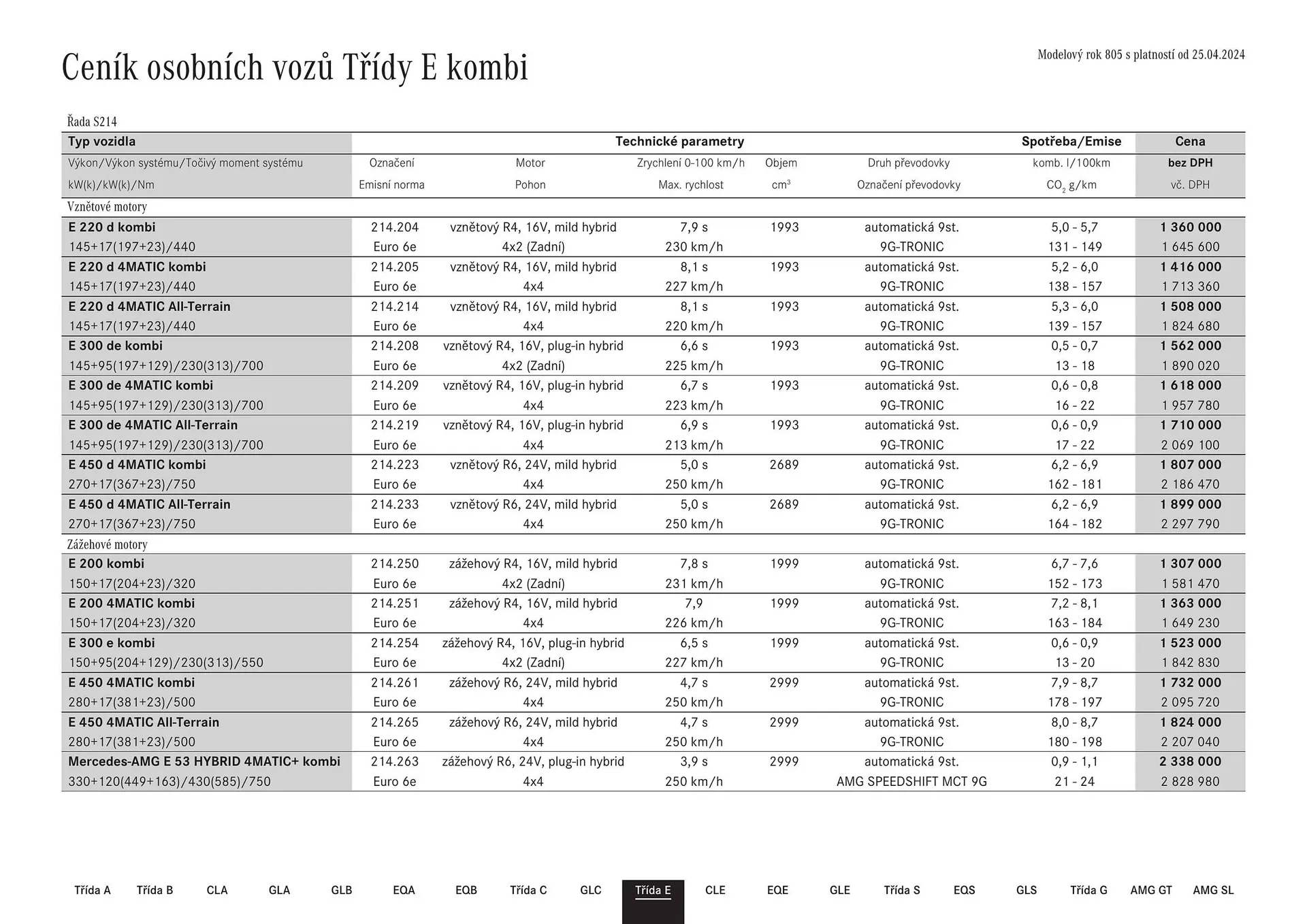Mercedes Benz leták - 12. července 12. ledna 2025 - Page 33