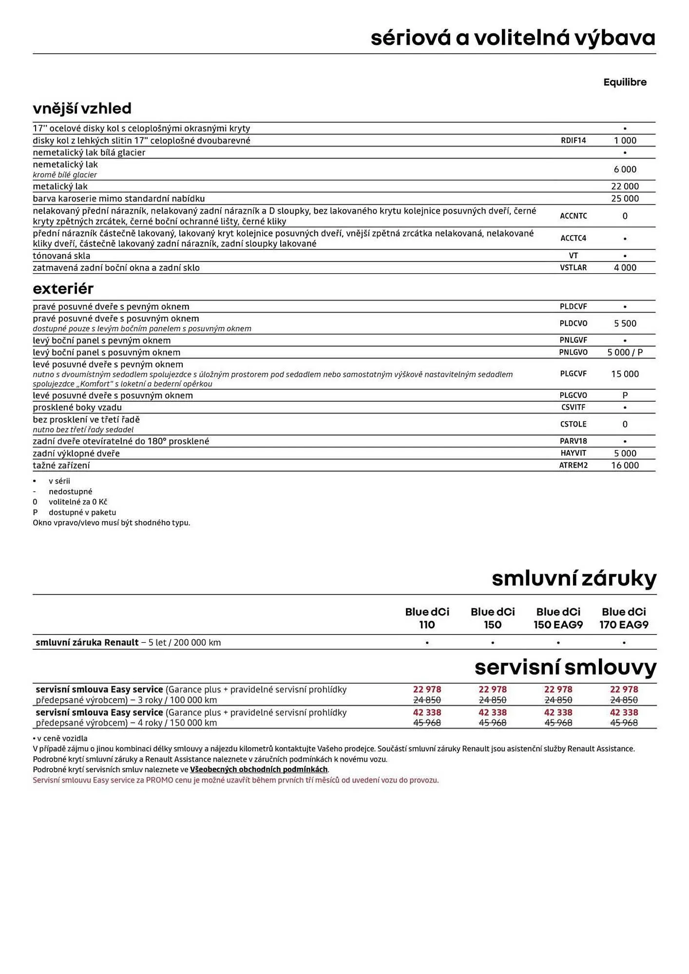 Renault leták - 6. května 31. května 2026 - Page 7