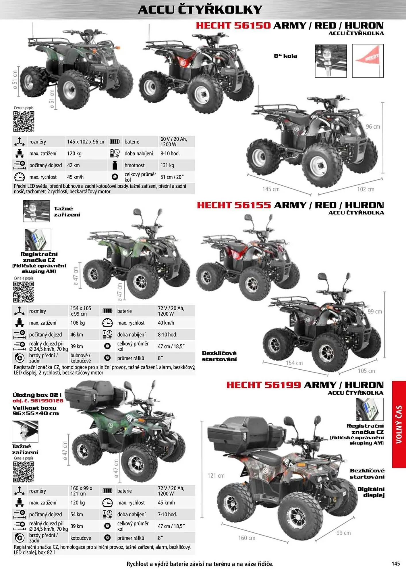 Hecht leták - 18. září 31. prosince 2025 - Page 146