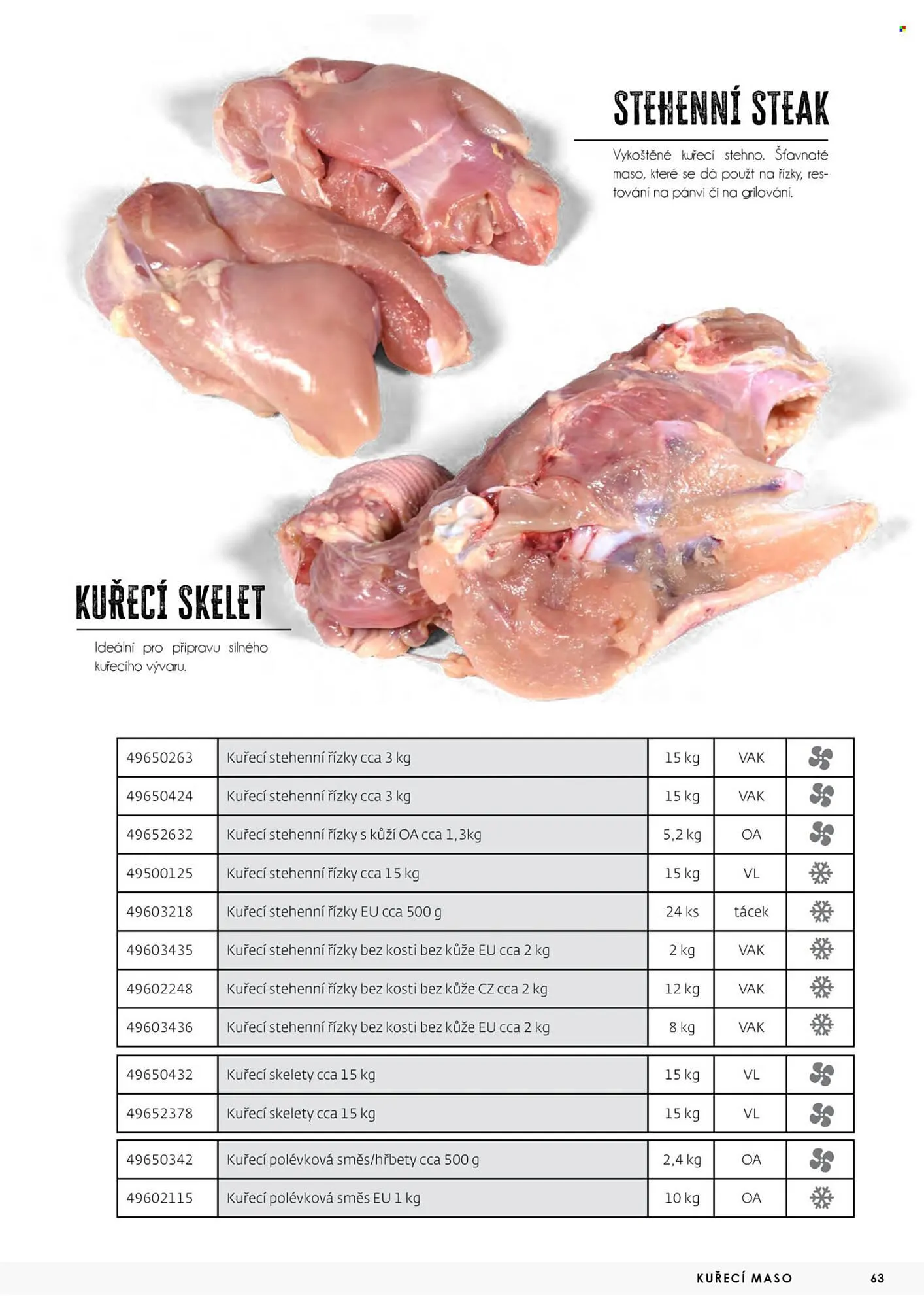 Jip leták - 23. dubna 31. prosince 2026 - Page 63