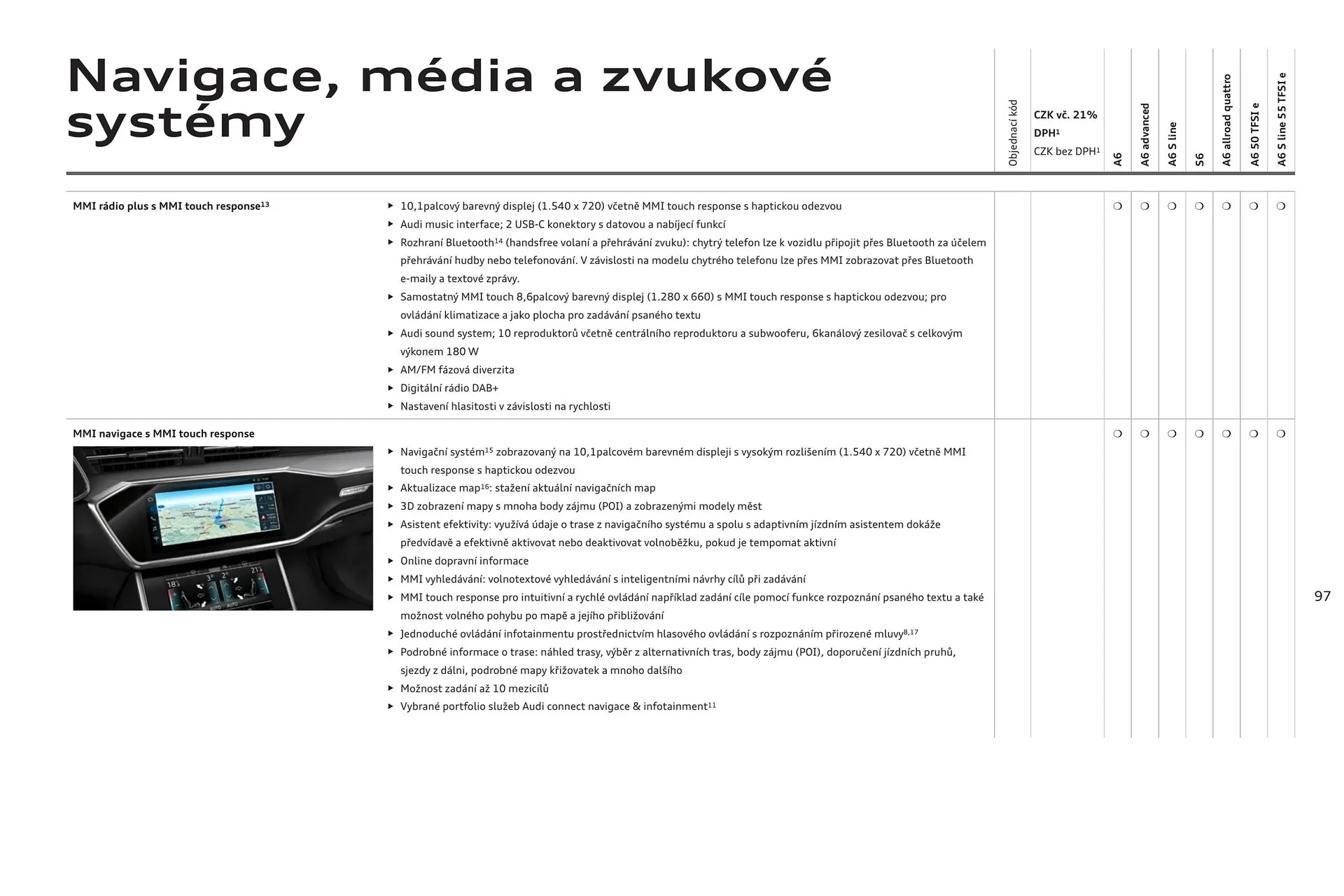 Audi A6 leták - 6. srpna 31. ledna 2025 - Page 97