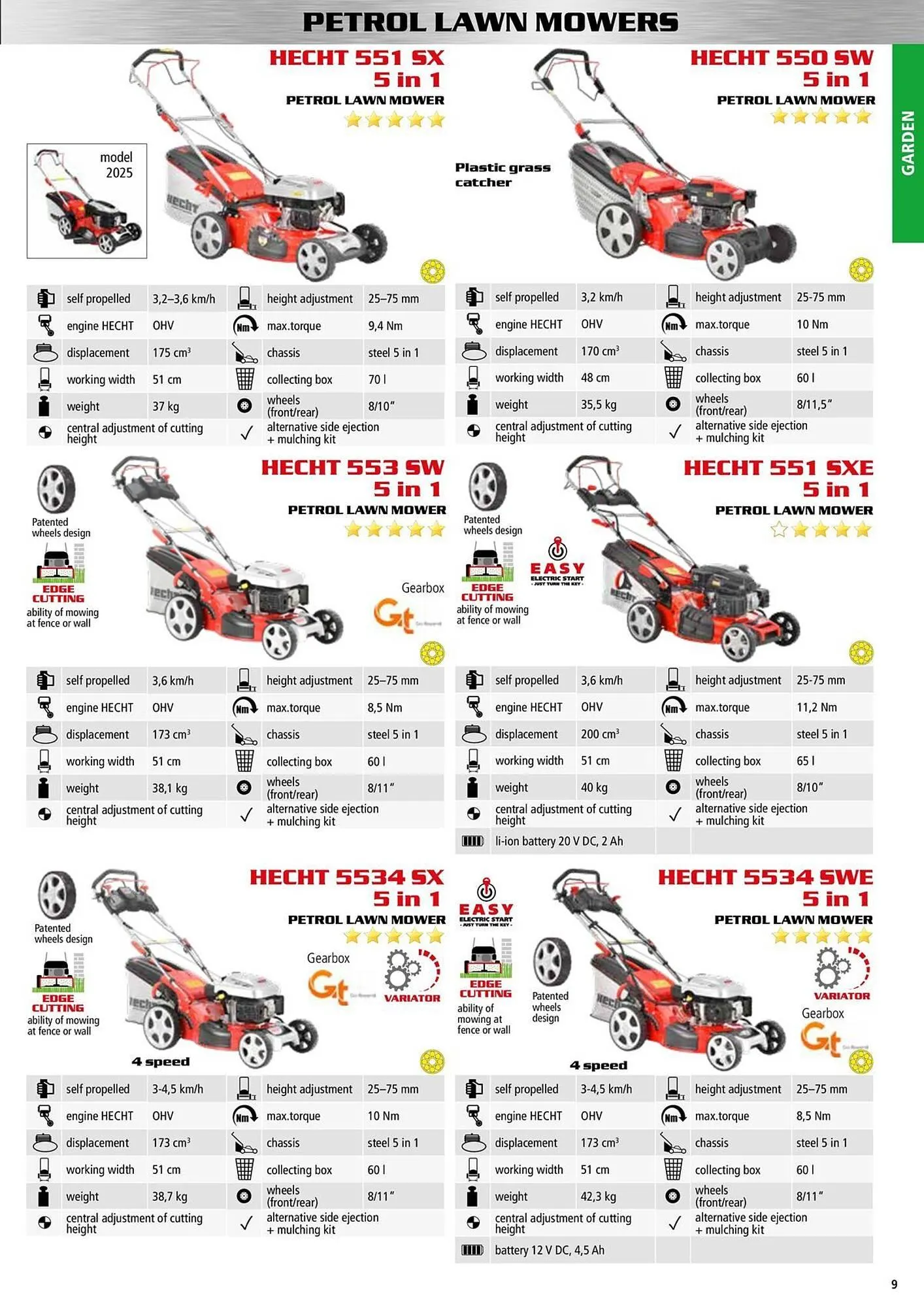 Hecht leták - 9. ledna 31. prosince 2025 - Page 9