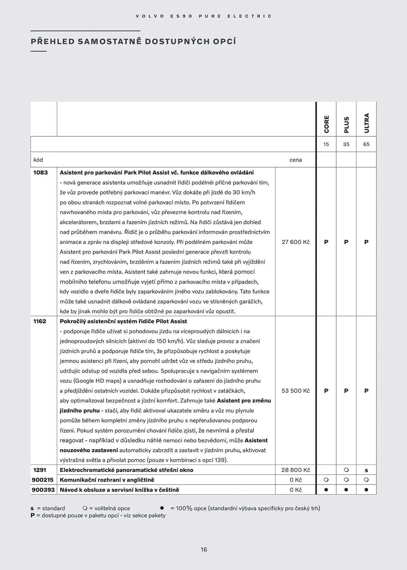 Volvo leták - 28. ledna 31. července 2026 - Page 17