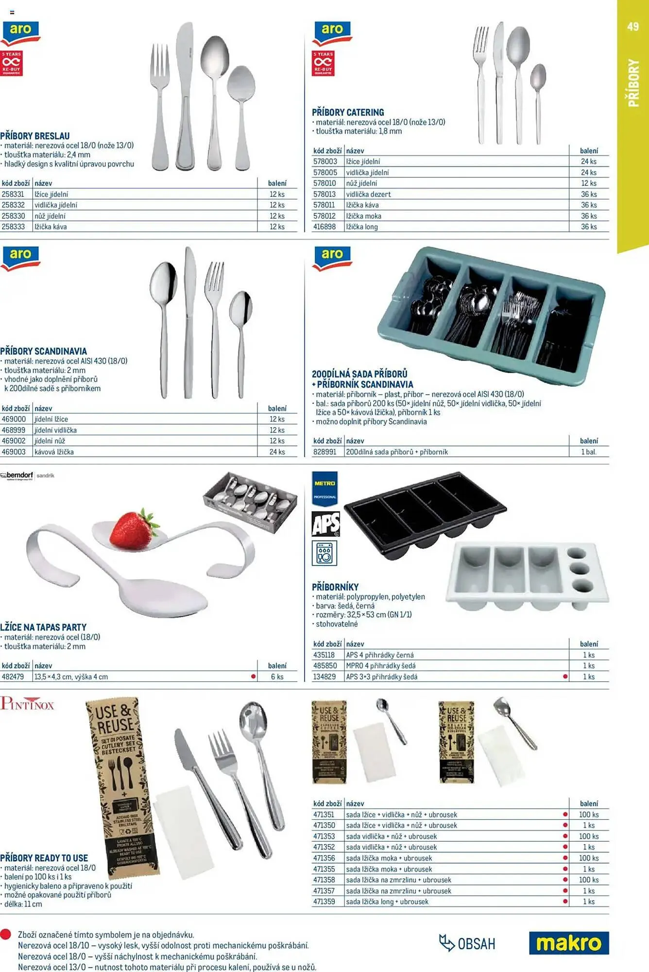 Makro leták - 1. února 31. ledna 2026 - Page 49