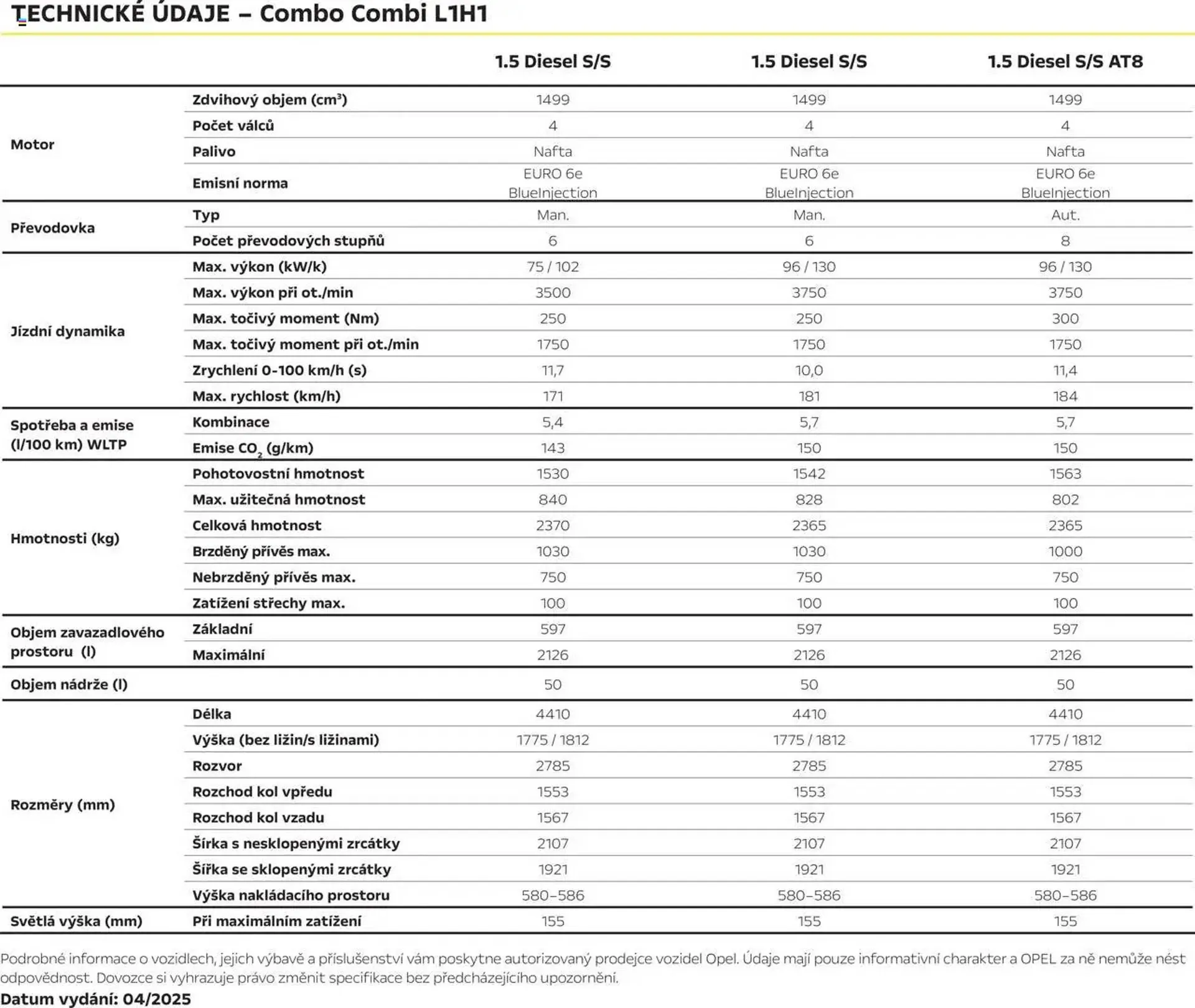 Opel leták - 25. dubna 28. února 2026 - Page 5