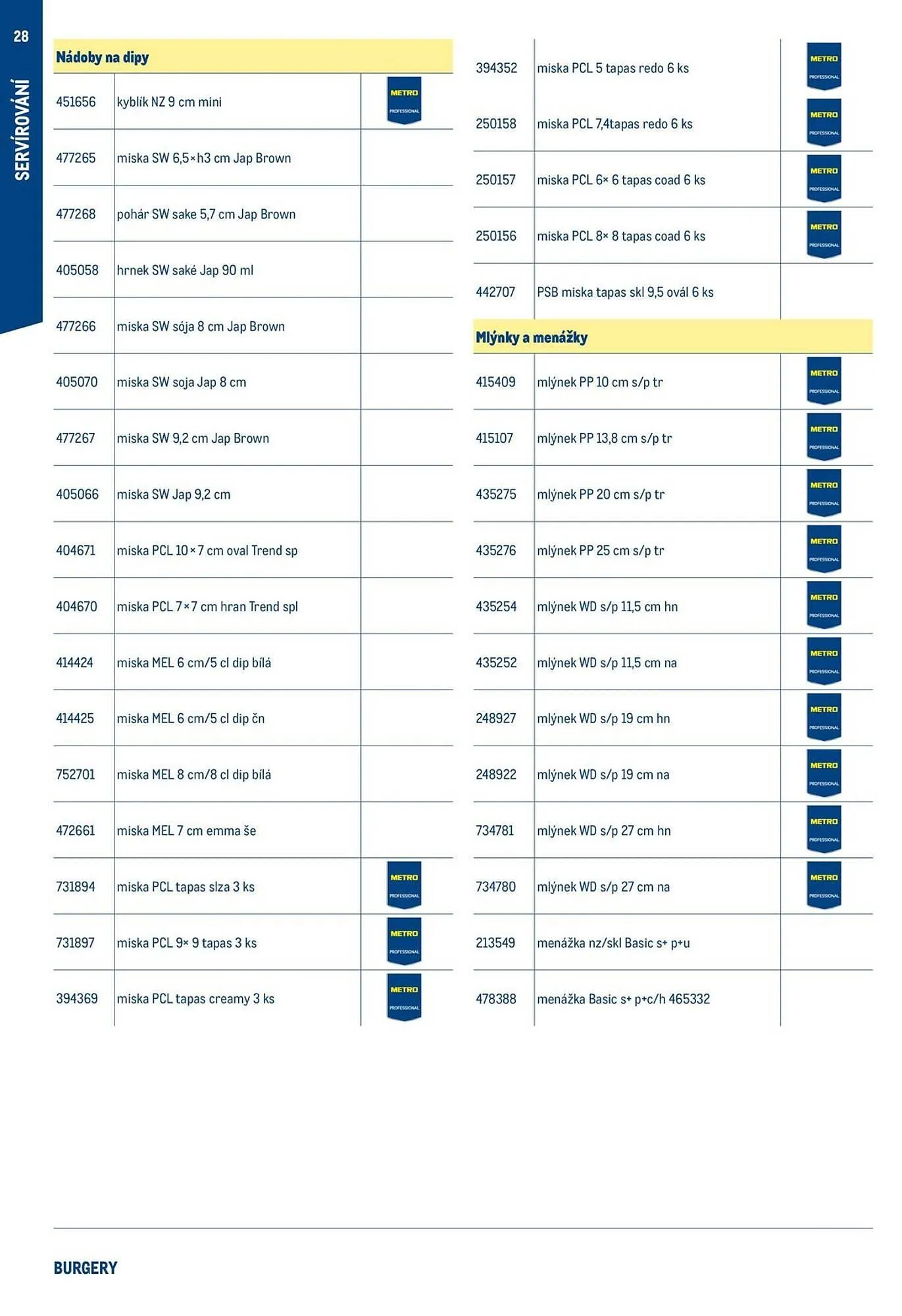 Makro leták - 18. února 31. prosince 2025 - Page 28