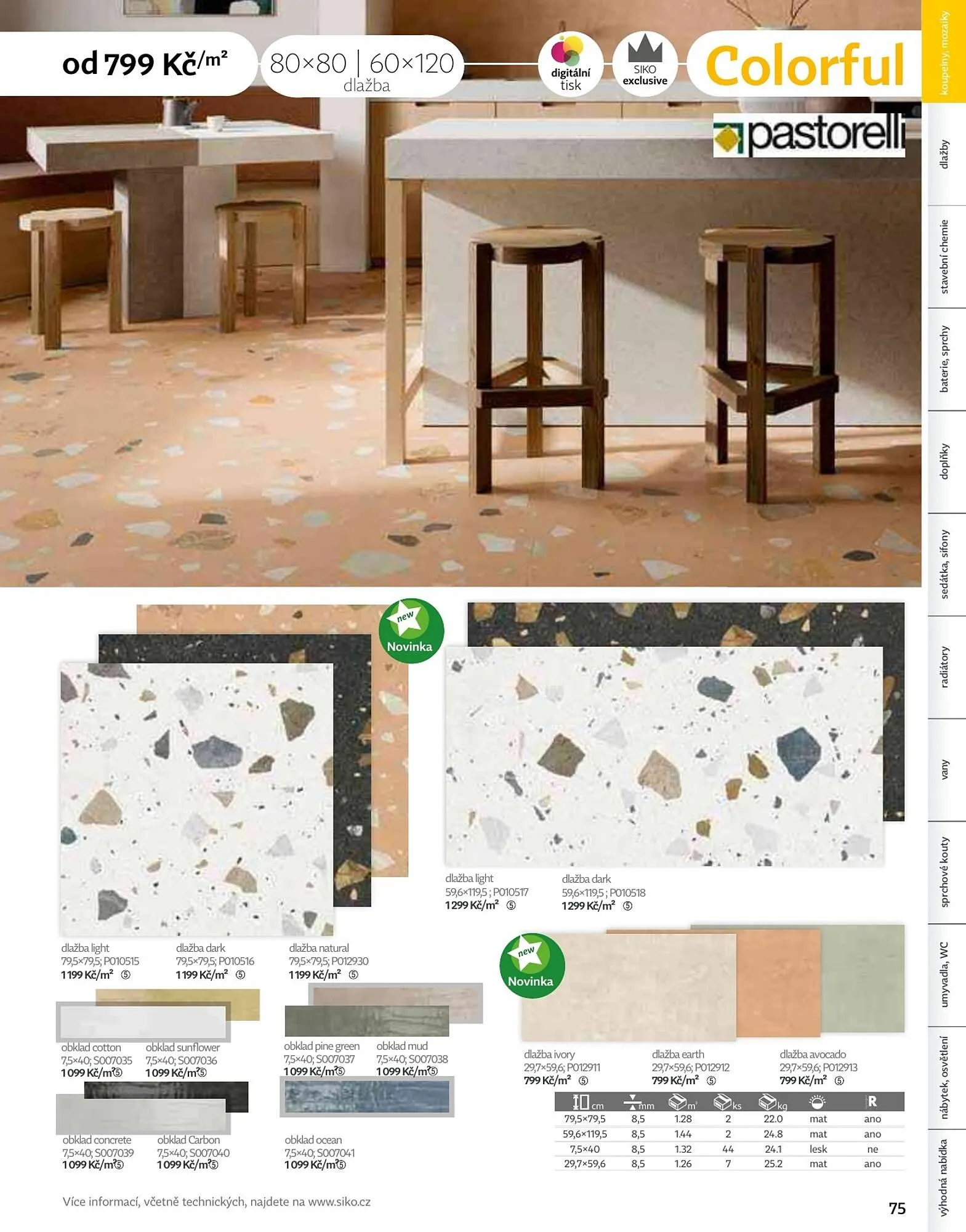 Siko leták - 6. září 31. prosince 2026 - Page 75