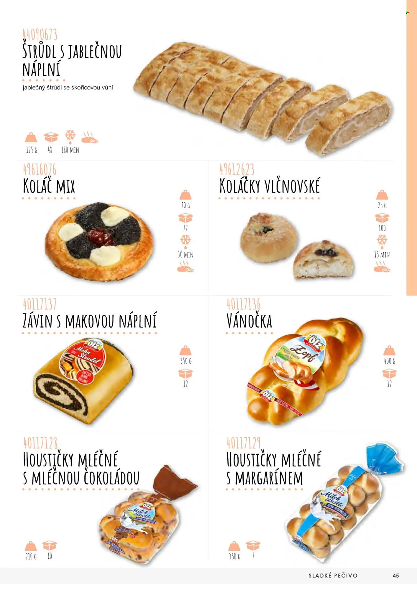 Jip leták - 9. června 31. prosince 2025 - Page 45