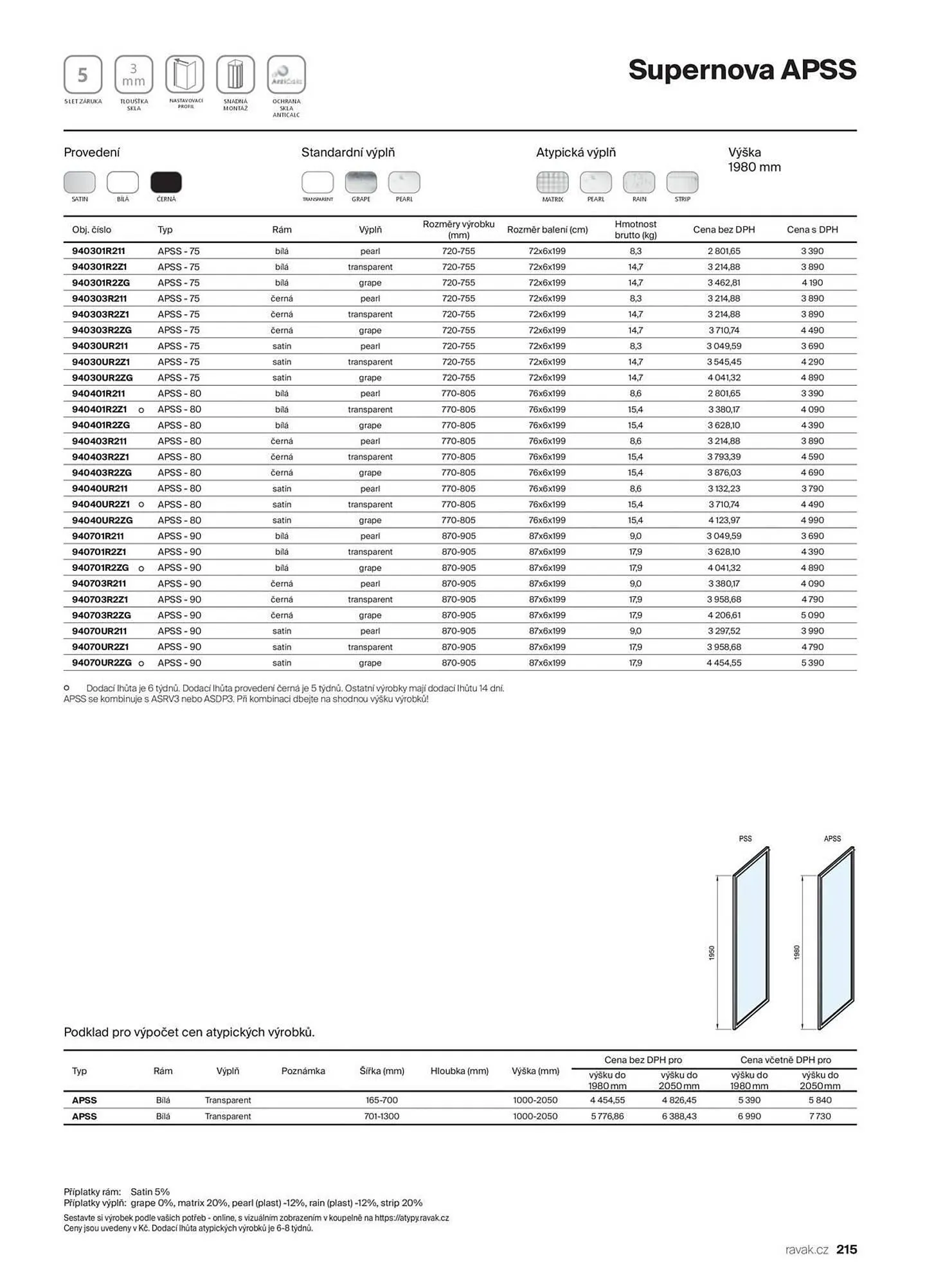 Ravak leták - 13. listopadu 31. prosince 2025 - Page 215