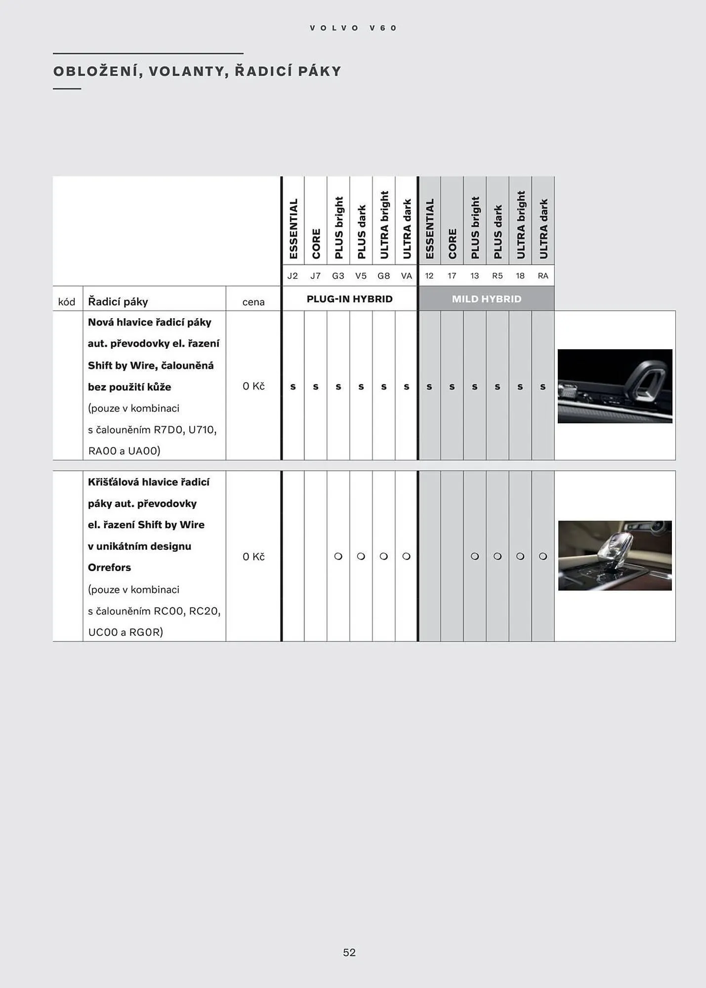 Volvo leták - 28. ledna 31. července 2026 - Page 53