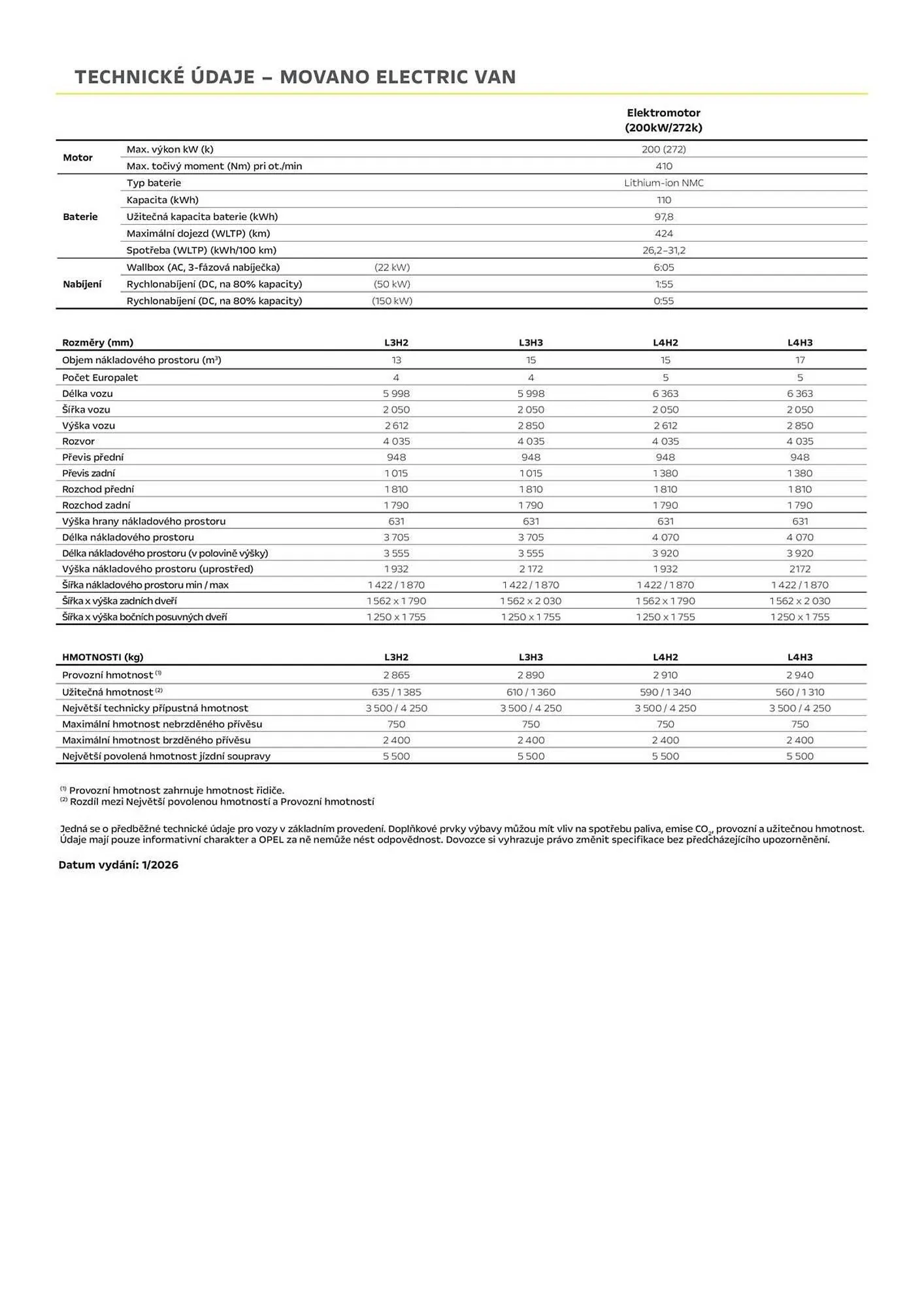 Opel leták - 27. ledna 31. března 2026 - Page 4