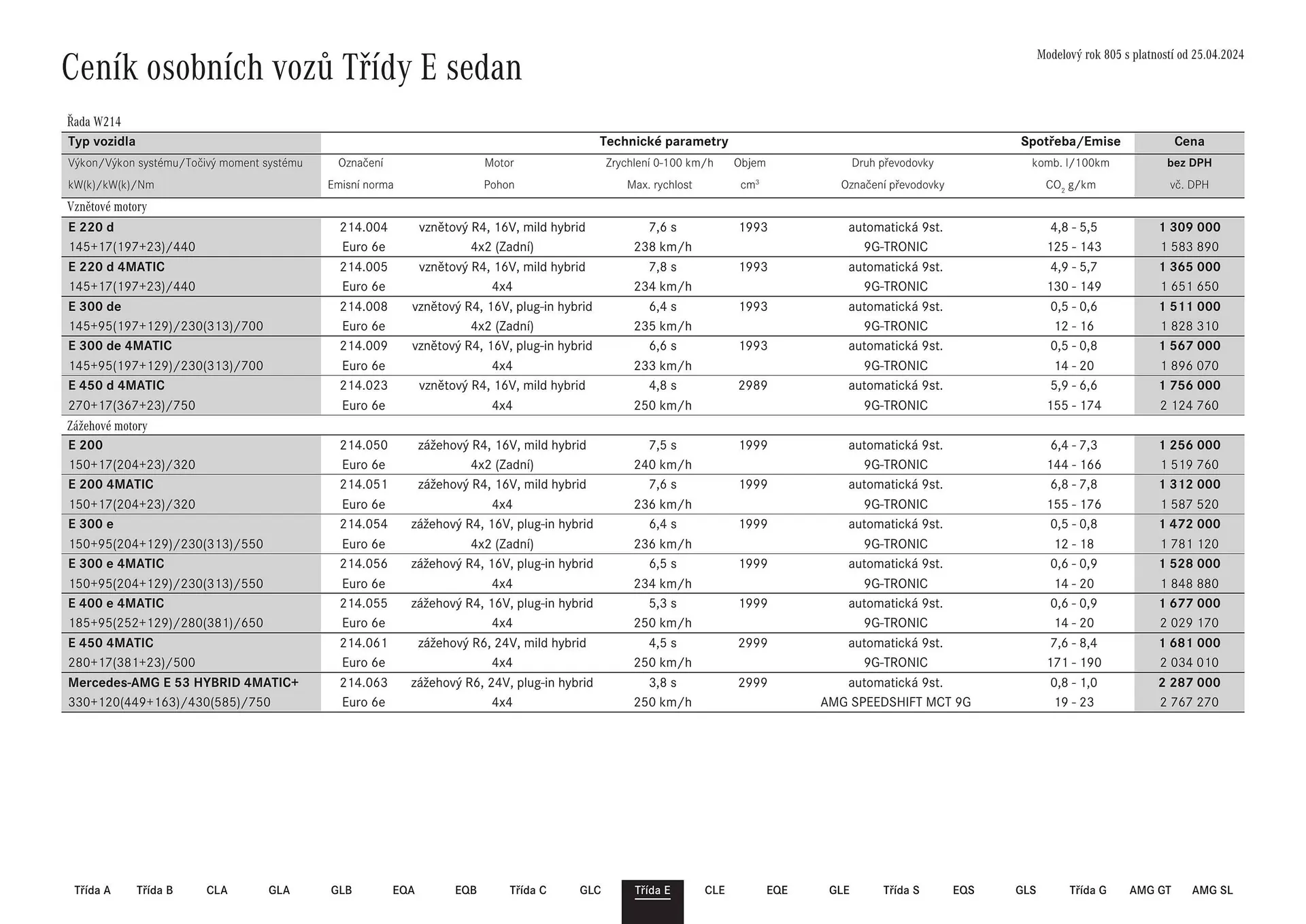 Mercedes Benz leták - 12. července 12. ledna 2025 - Page 31