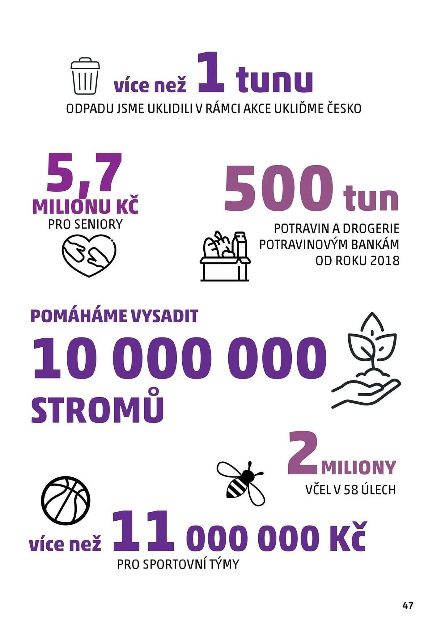 Penny Market leták - 22. listopadu 20. ledna 2026 - Page 47