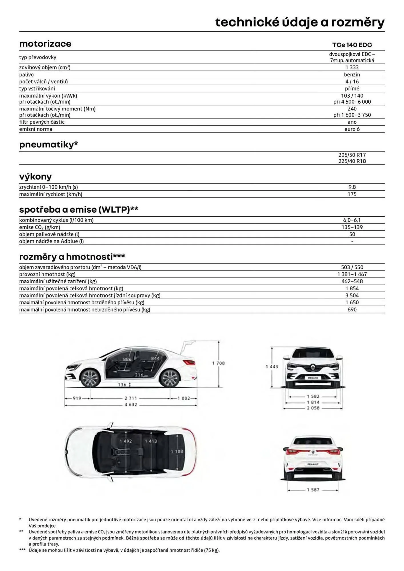 Renault leták - 2. října 30. listopadu 2025 - Page 9