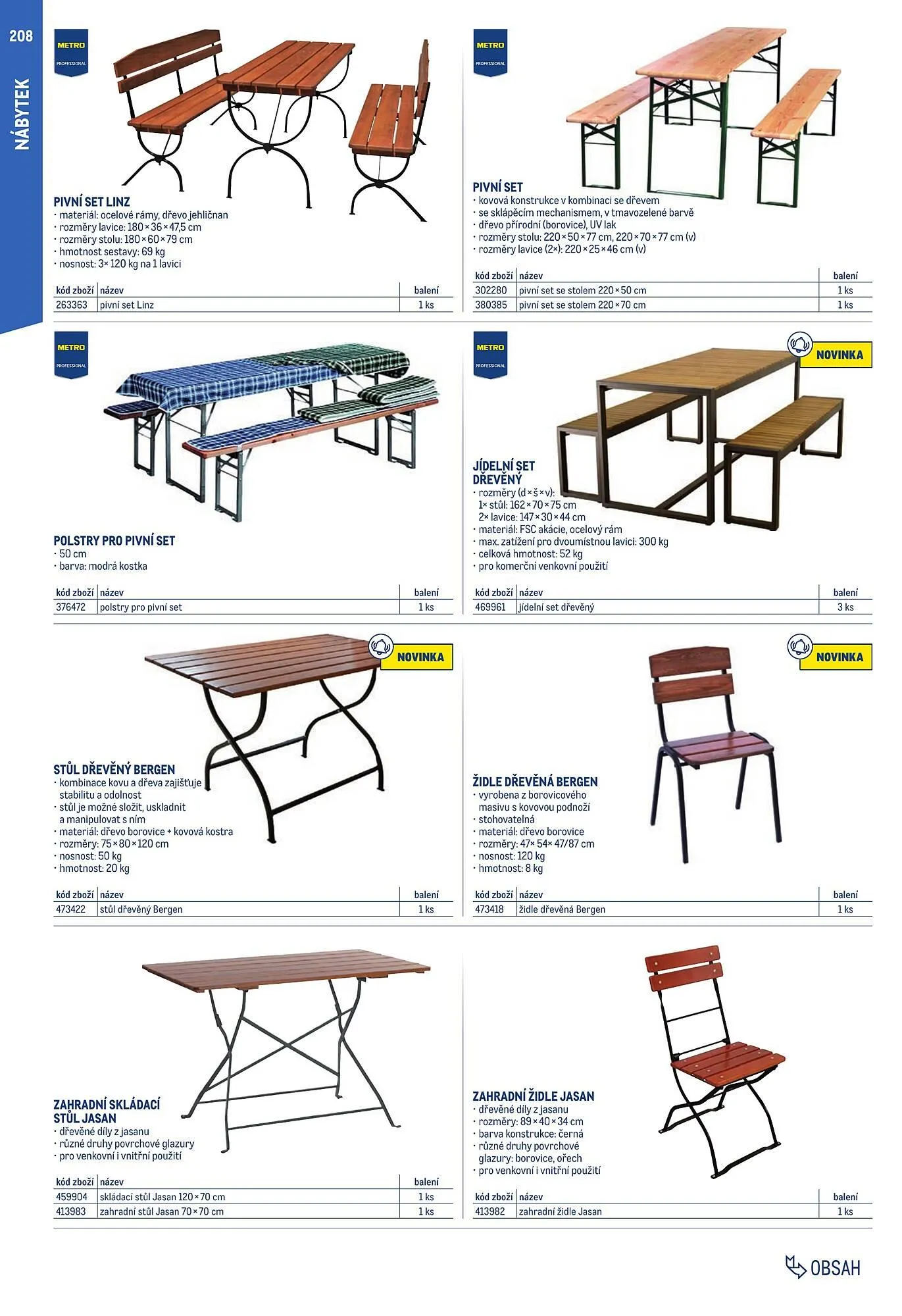 Makro leták - 1. února 31. ledna 2025 - Page 208