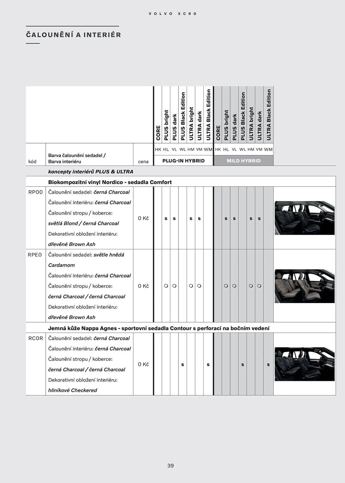 Volvo leták - 28. ledna 31. července 2026 - Page 40