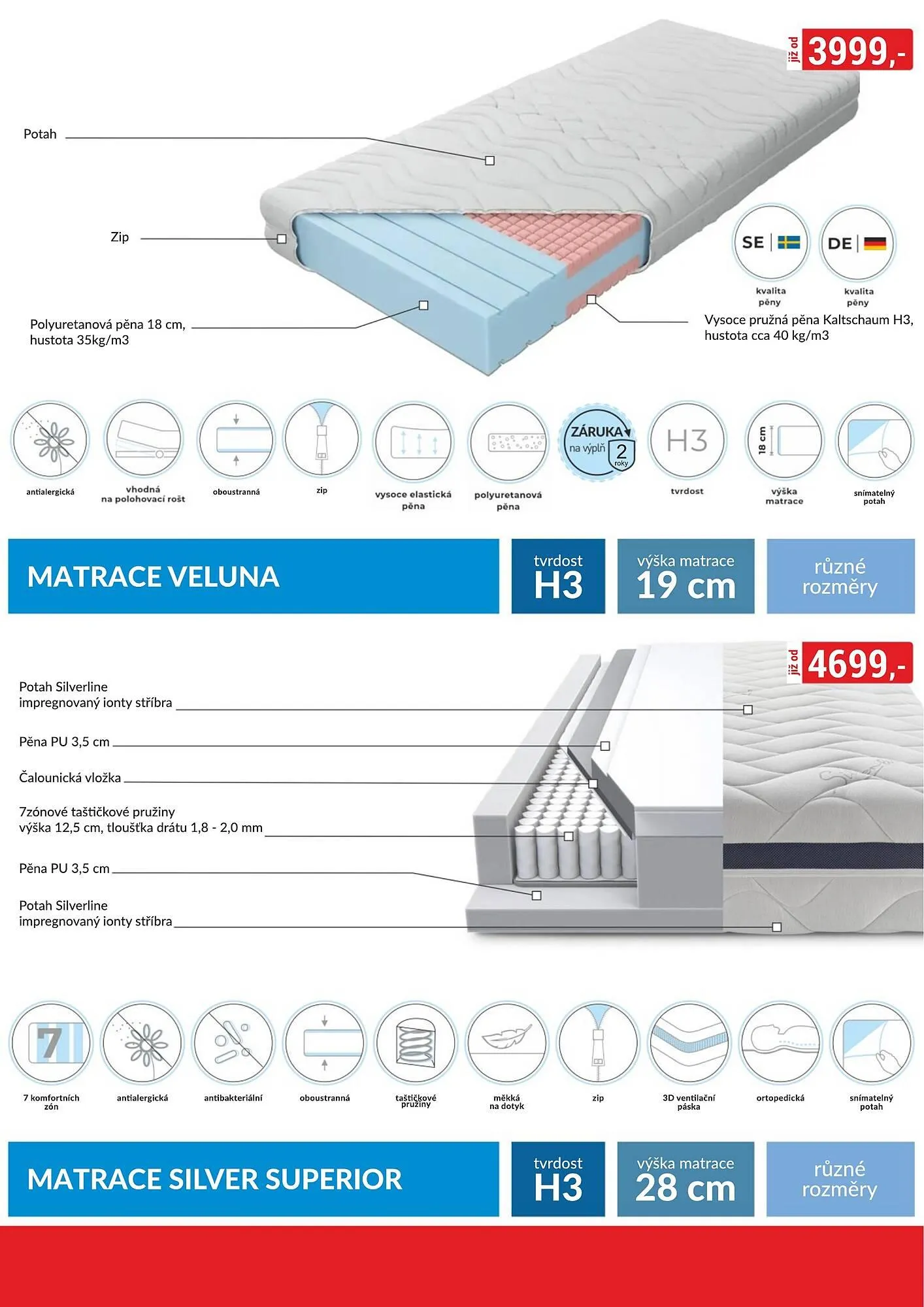 Baumax leták - 1. dubna 30. dubna 2026 - Page 42