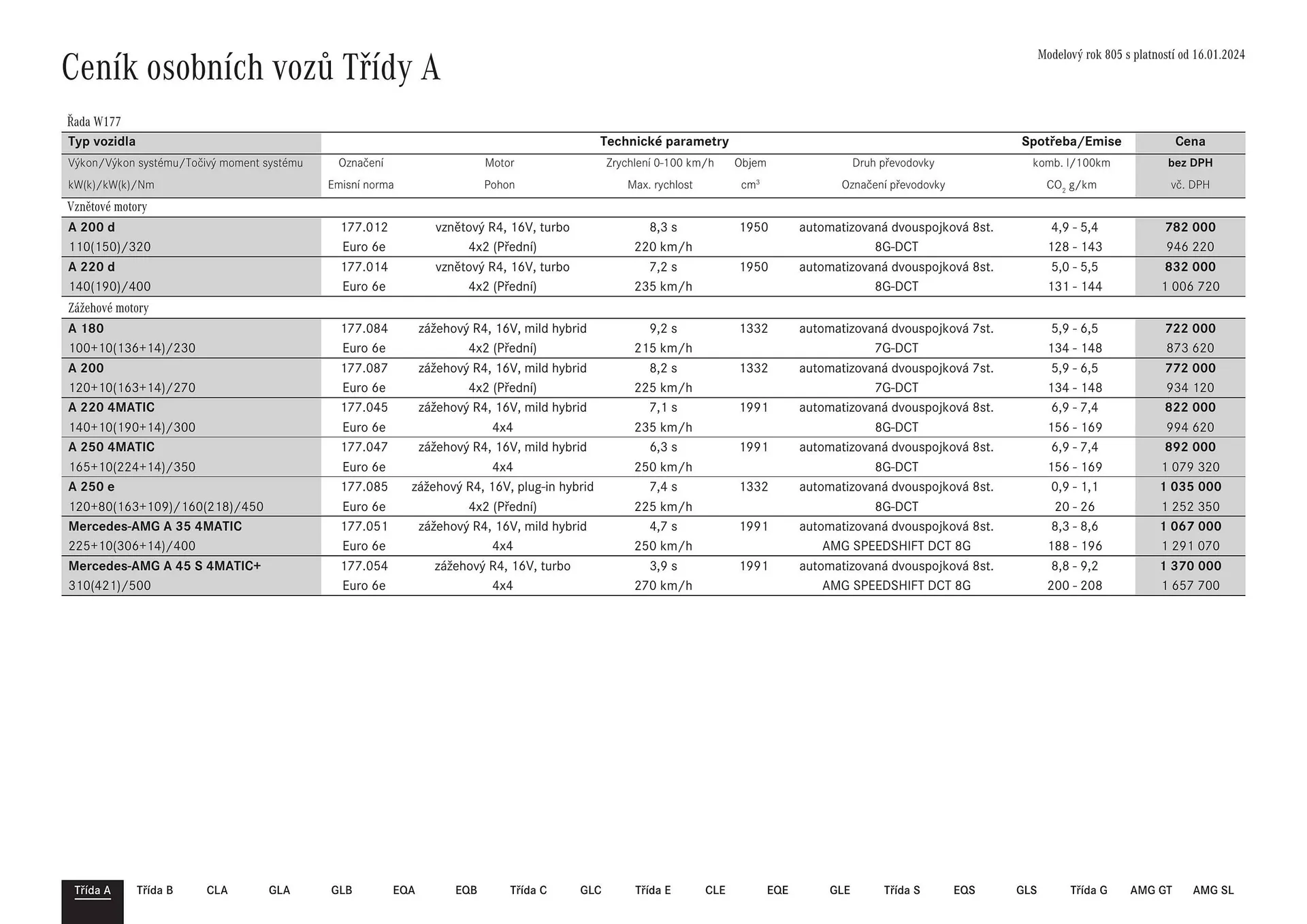 Mercedes Benz leták - 12. července 17. října 2024 - Page 3