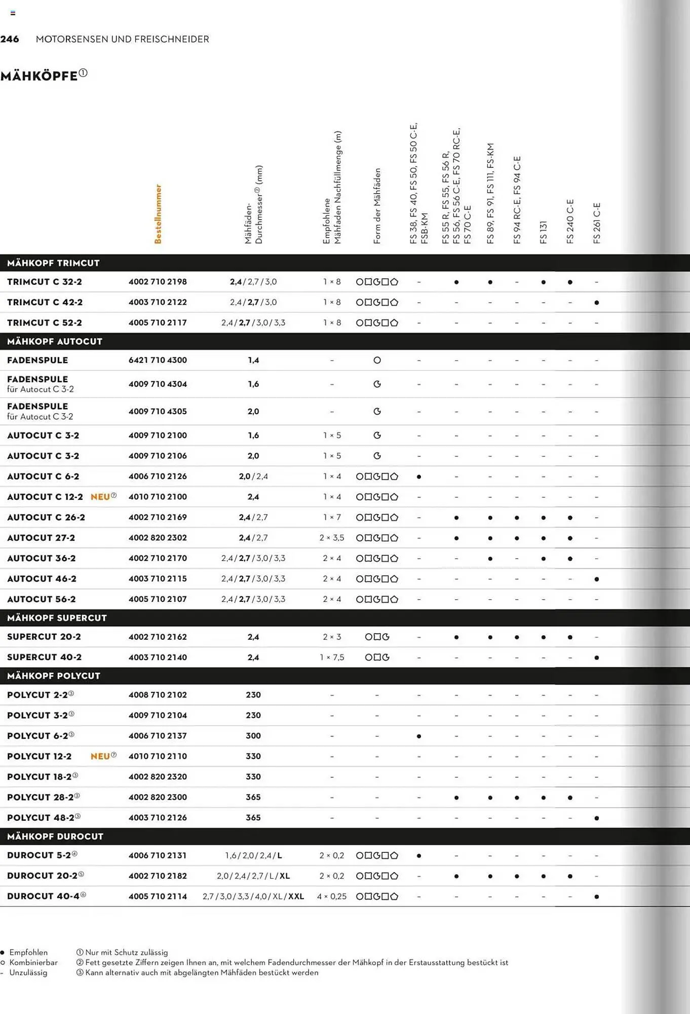 STIHL Prospekt von 1. Januar bis 31. Dezember 2025 - Prospekt seite 246