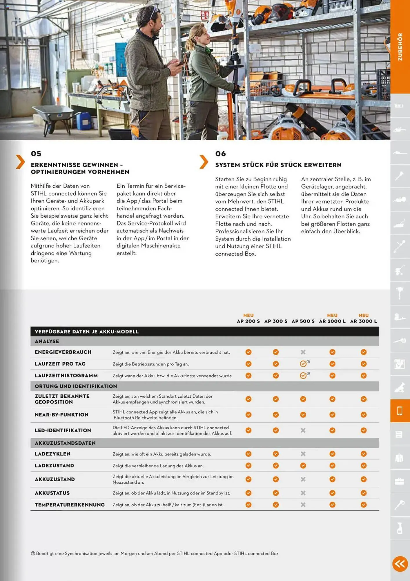 STIHL Prospekt von 1. Januar bis 31. Dezember 2025 - Prospekt seite 345