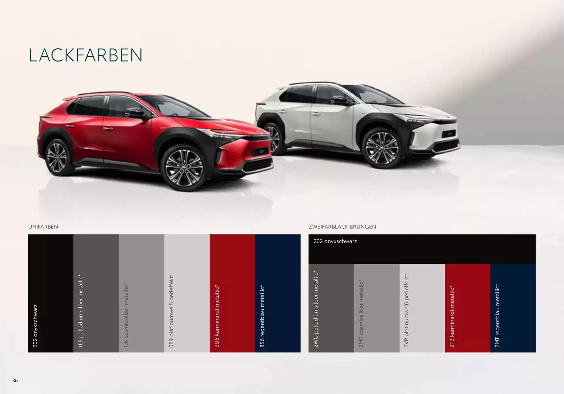 Toyota Prospekt von 10. Dezember bis 10. Dezember 2025 - Prospekt seite 36