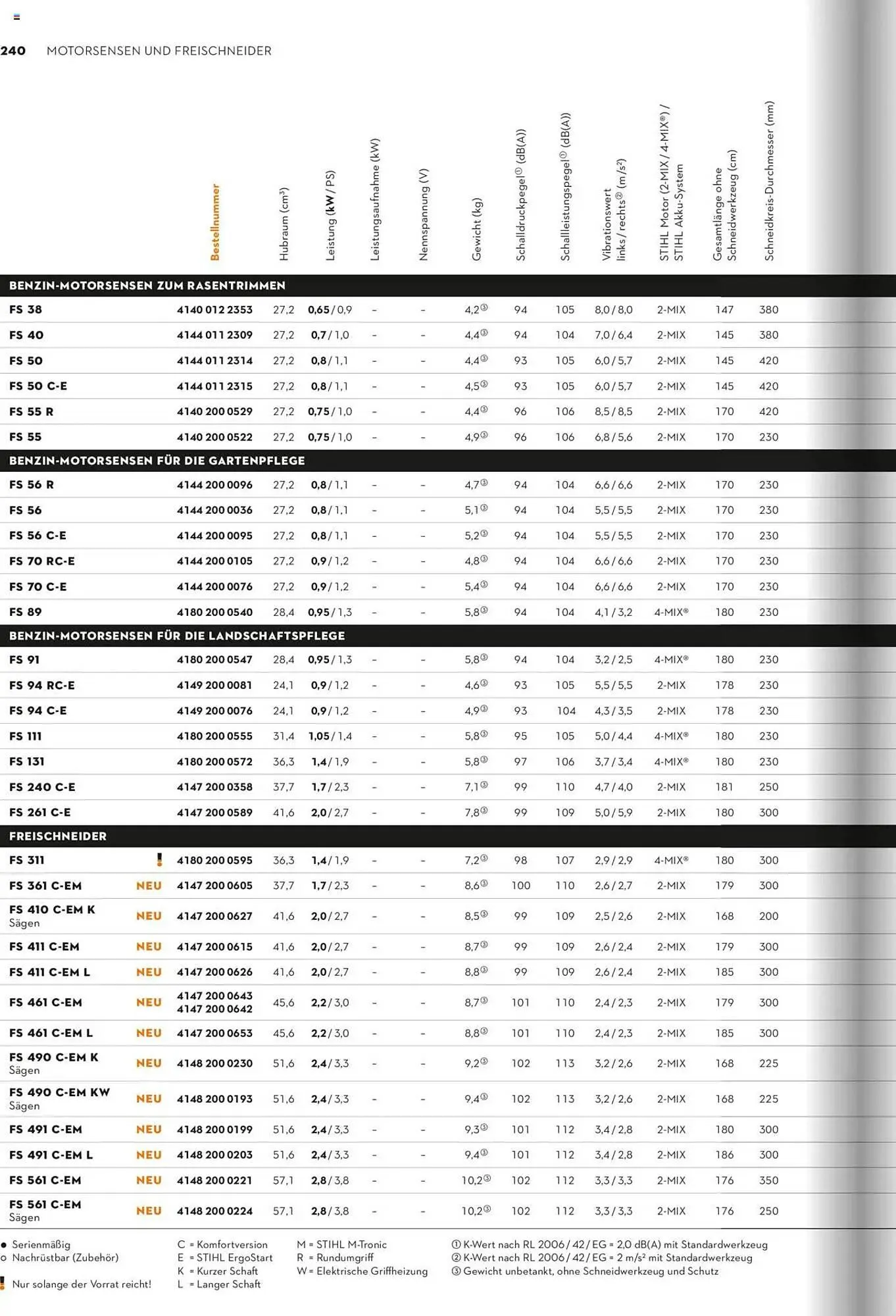STIHL Prospekt von 1. Januar bis 31. Dezember 2025 - Prospekt seite 240