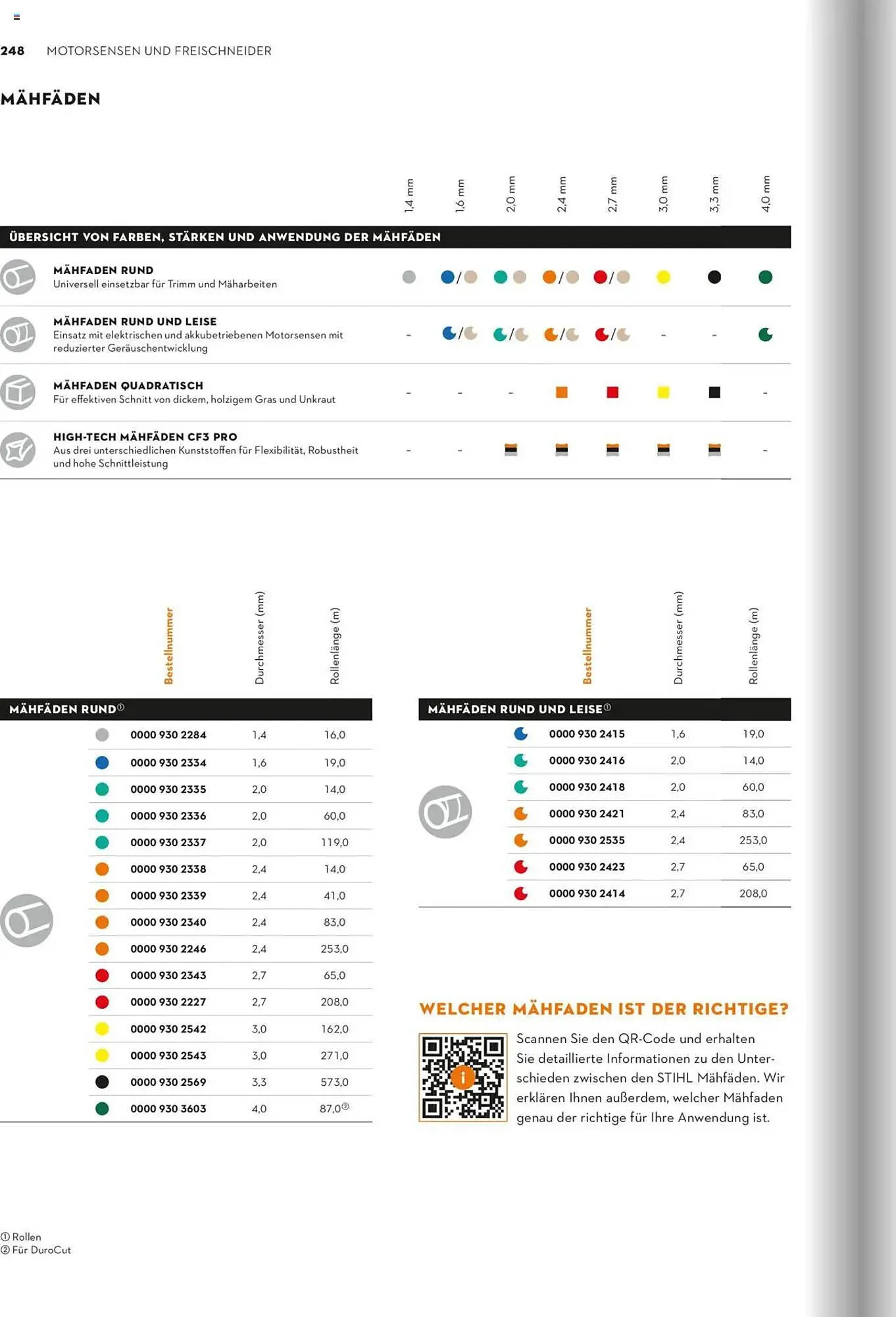 STIHL Prospekt von 1. Januar bis 31. Dezember 2025 - Prospekt seite 248