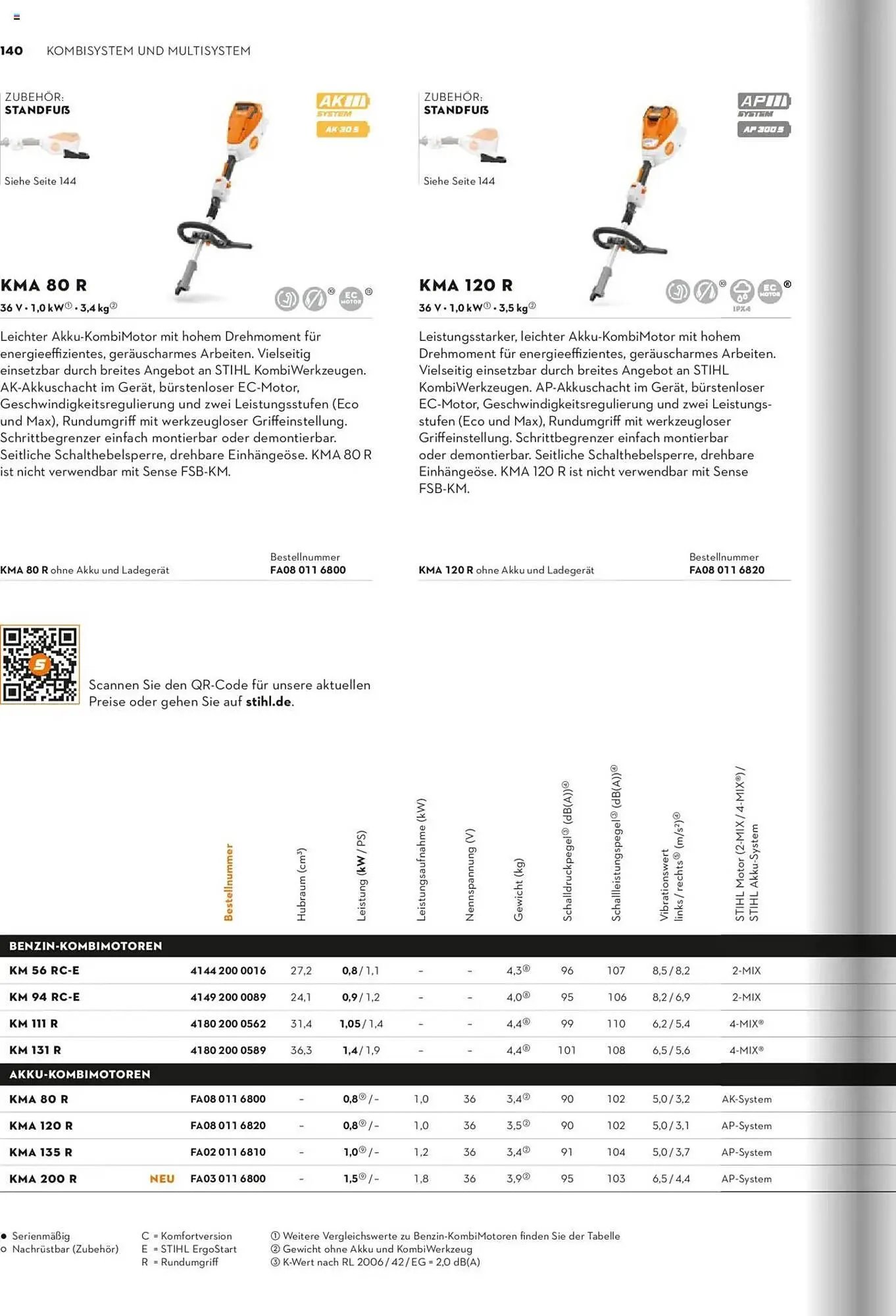 STIHL Prospekt von 1. Januar bis 31. Dezember 2025 - Prospekt seite 140