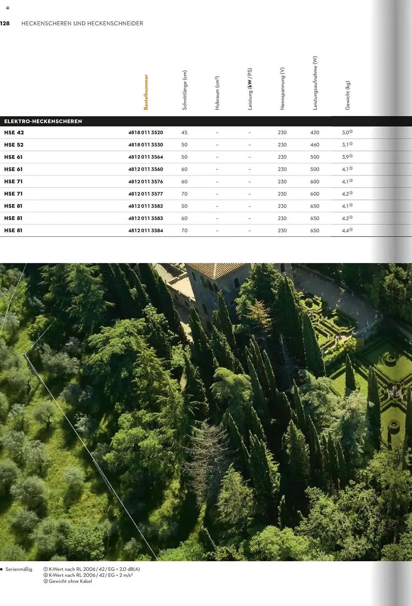 STIHL Prospekt von 1. Januar bis 31. Dezember 2025 - Prospekt seite 128