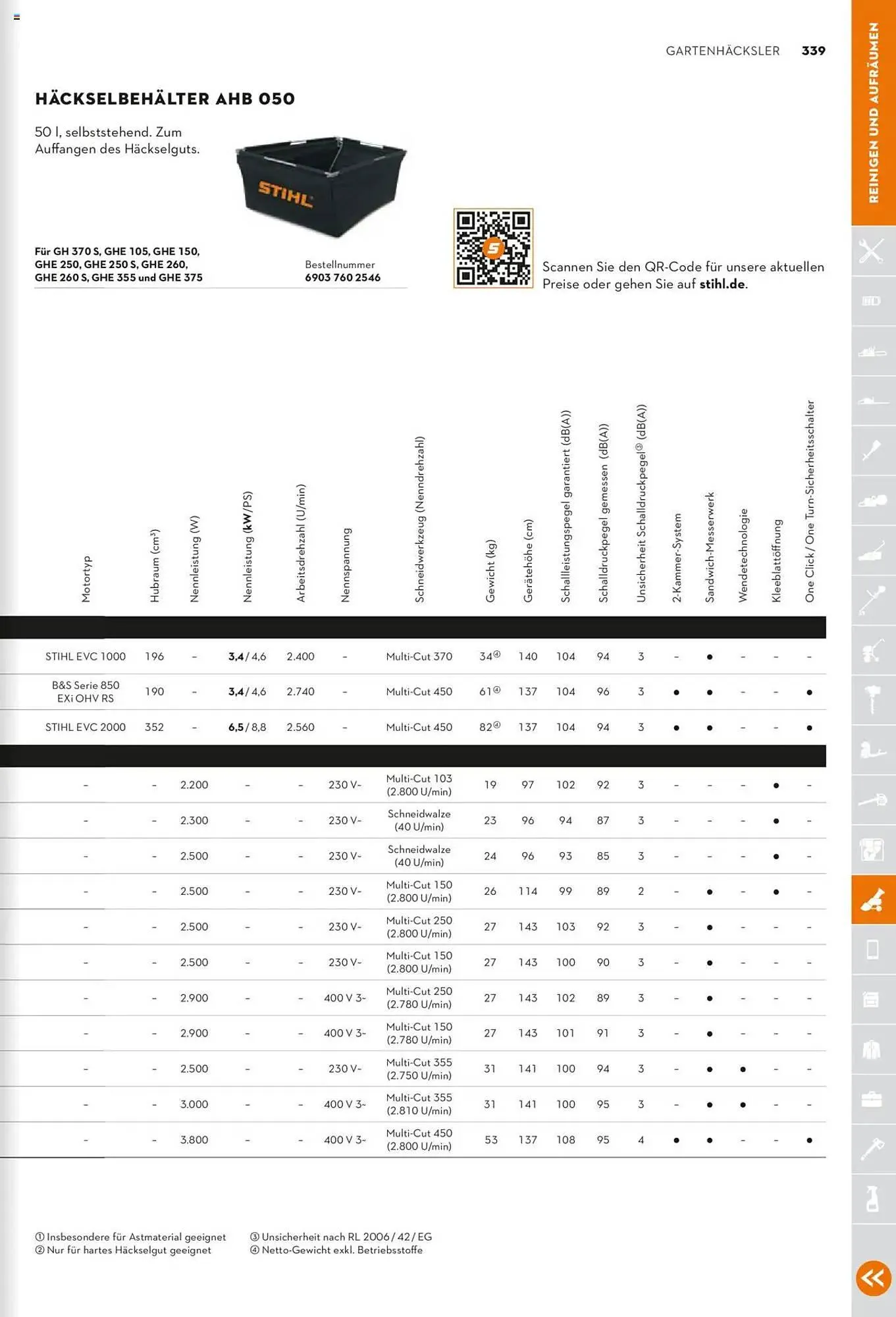 STIHL Prospekt von 1. Januar bis 31. Dezember 2025 - Prospekt seite 339