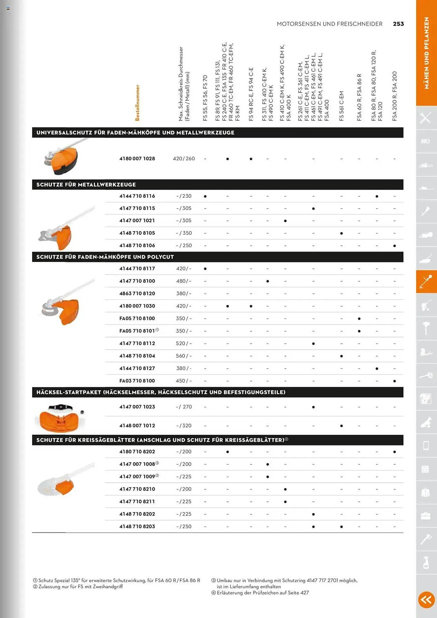 STIHL Prospekt von 1. Januar bis 31. Dezember 2025 - Prospekt seite 253