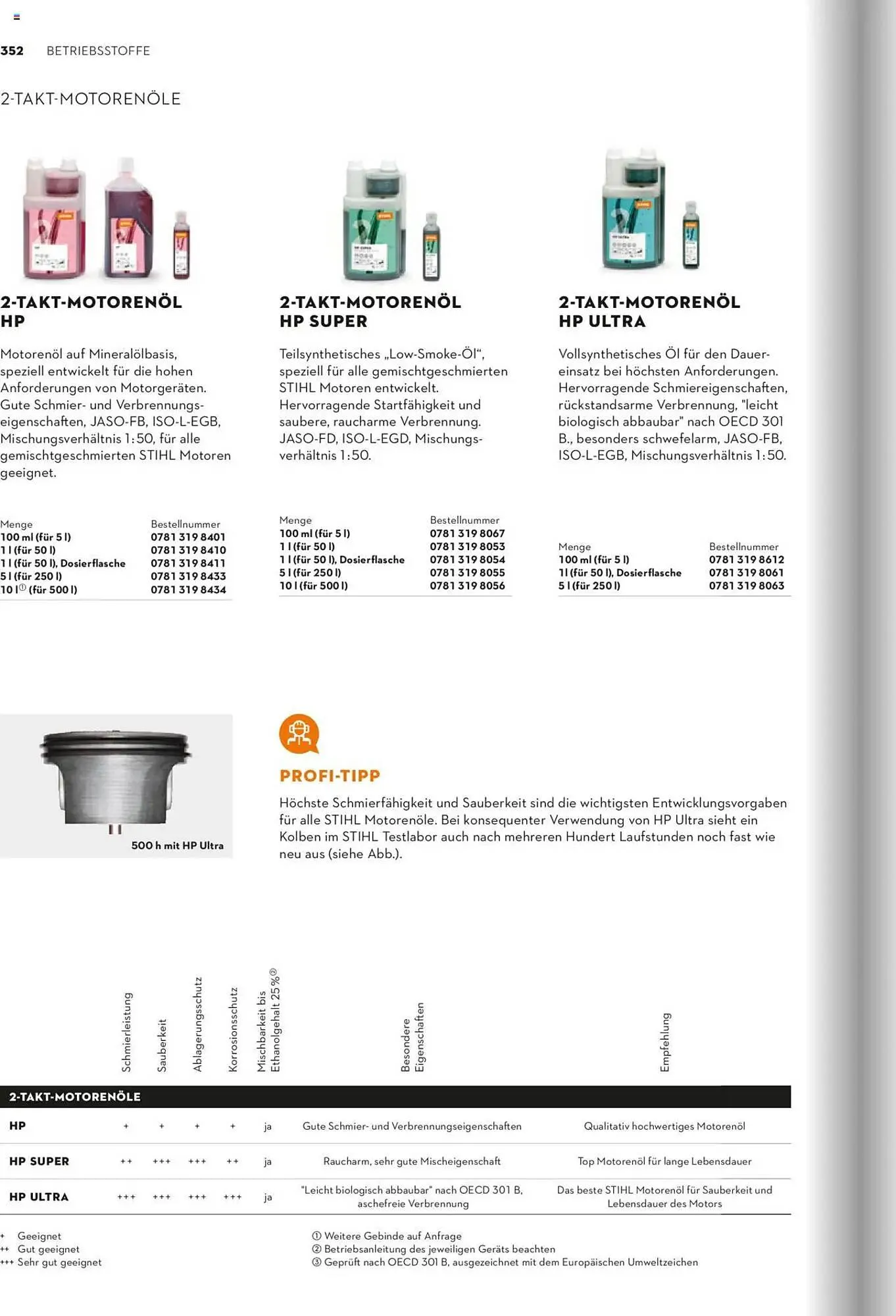 STIHL Prospekt von 1. Januar bis 31. Dezember 2025 - Prospekt seite 352