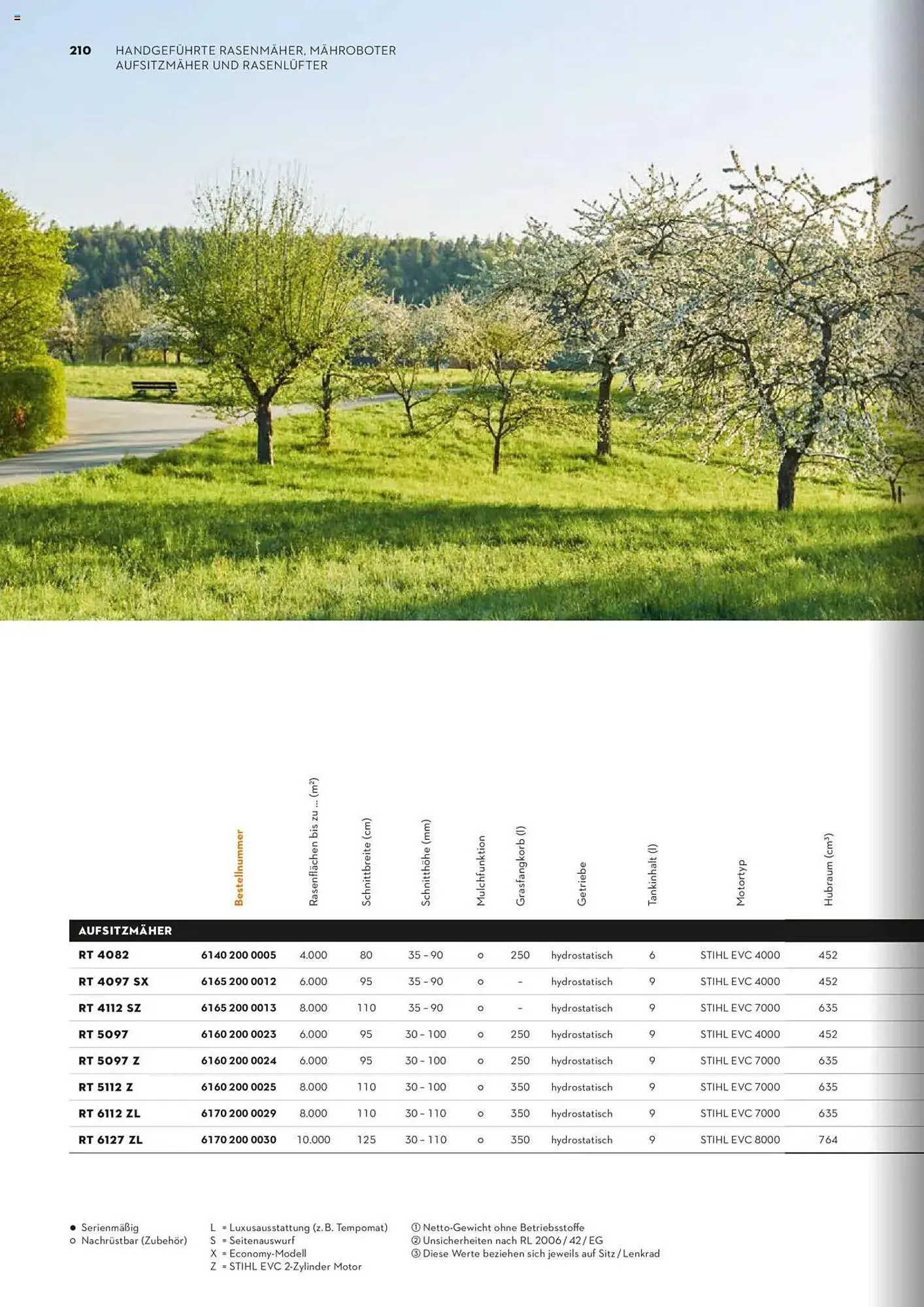 STIHL Prospekt von 1. Januar bis 31. Dezember 2025 - Prospekt seite 210