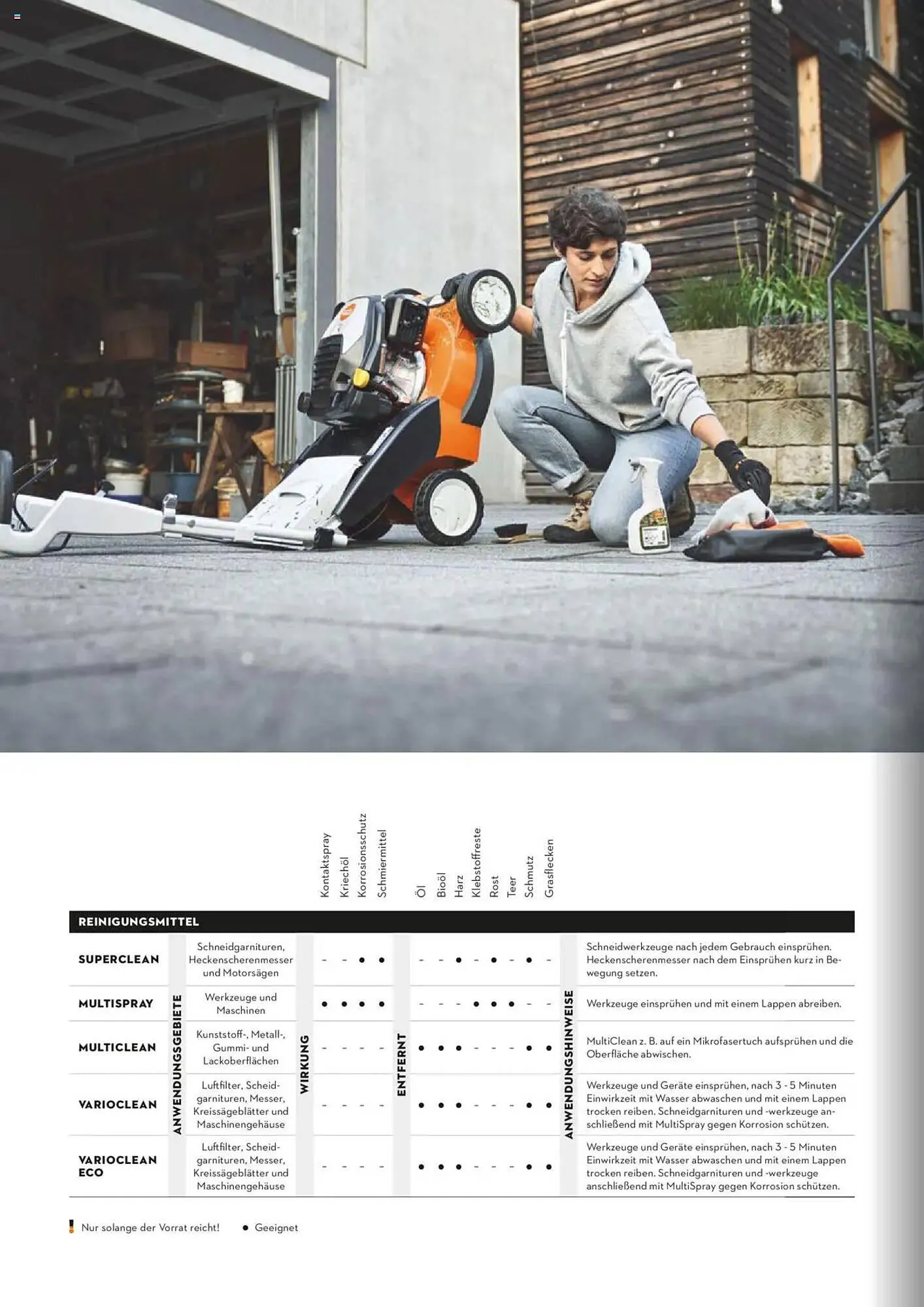 STIHL Prospekt von 1. Januar bis 31. Dezember 2025 - Prospekt seite 416