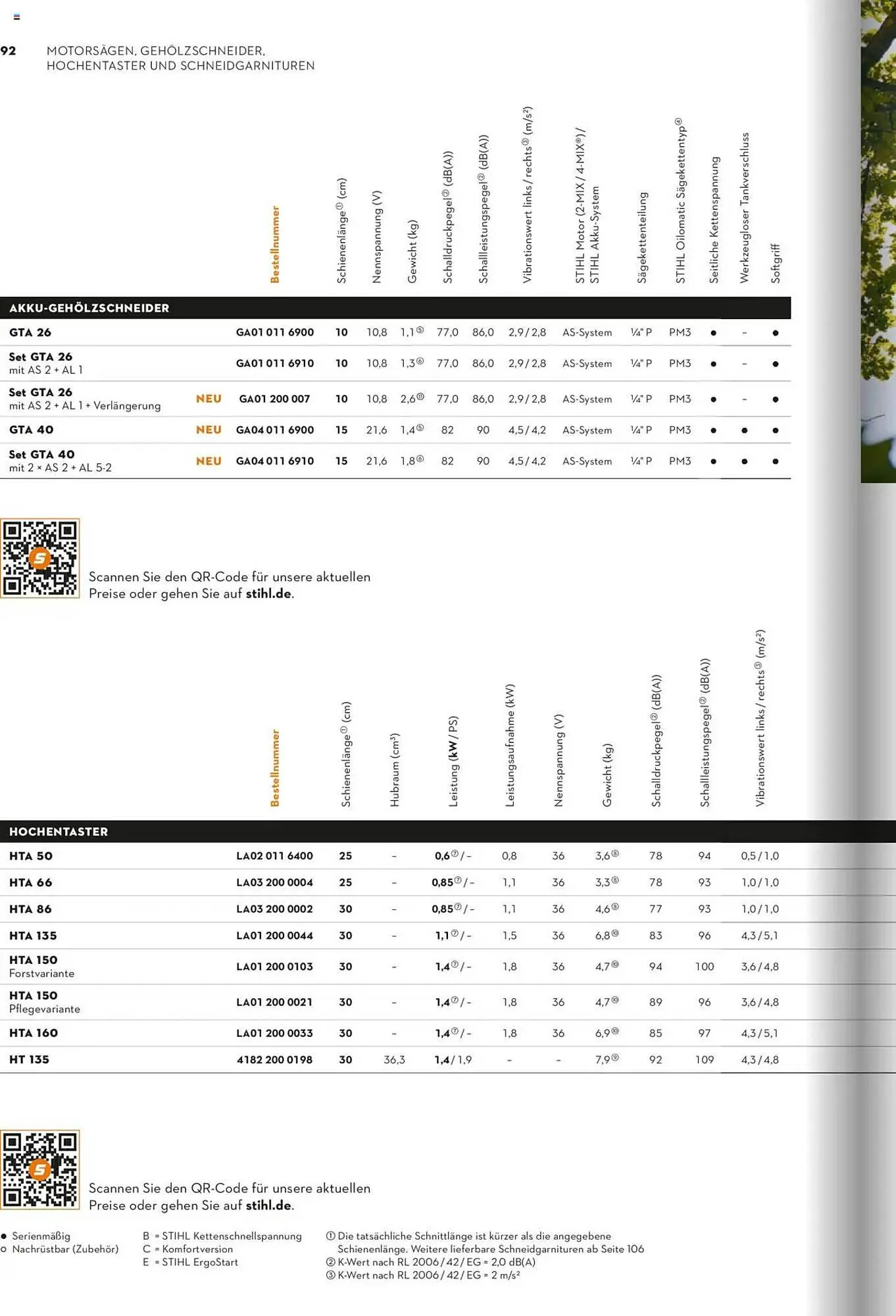 STIHL Prospekt von 1. Januar bis 31. Dezember 2025 - Prospekt seite 92