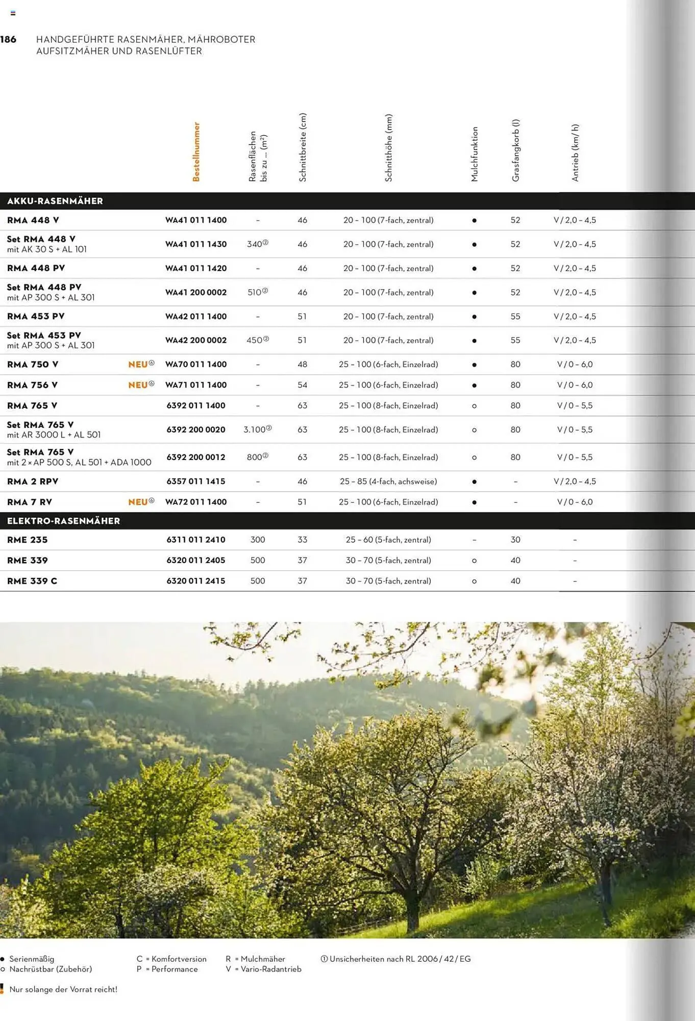 STIHL Prospekt von 1. Januar bis 31. Dezember 2025 - Prospekt seite 186