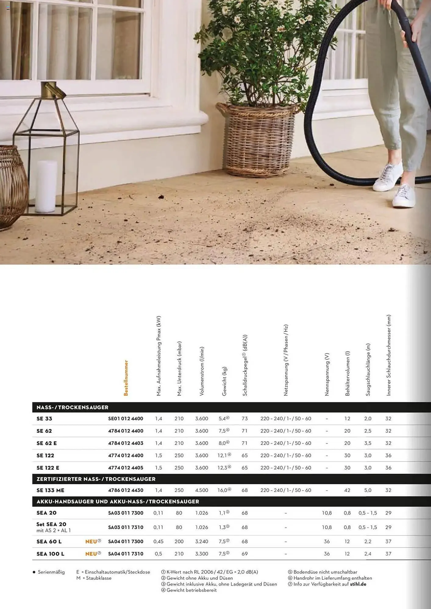 STIHL Prospekt von 1. Januar bis 31. Dezember 2025 - Prospekt seite 324