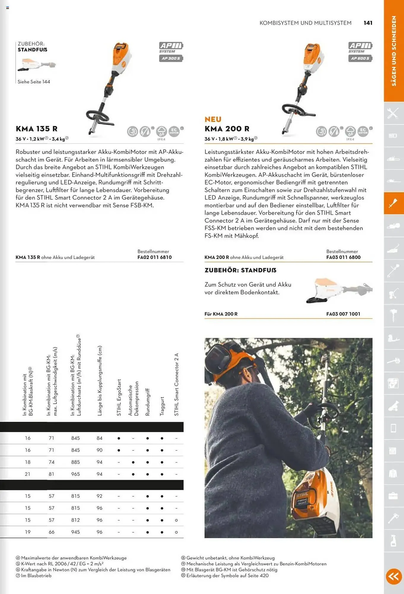 STIHL Prospekt von 1. Januar bis 31. Dezember 2025 - Prospekt seite 141
