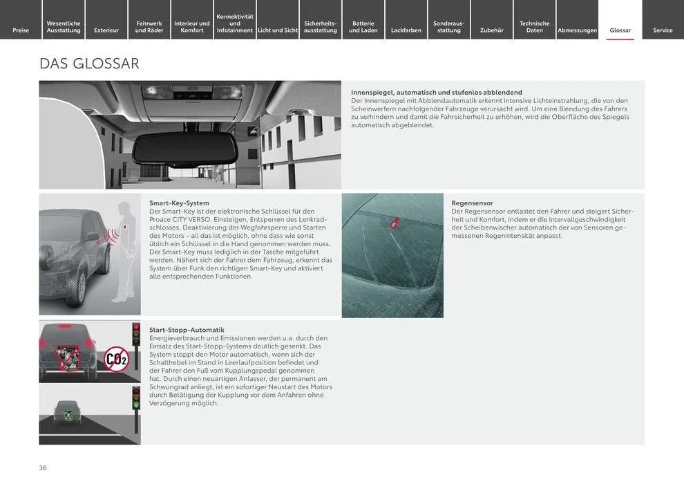 Toyota Proace City Verso / Proace City Verso Electric von 1. Mai bis 1. Mai 2025 - Prospekt seite 36