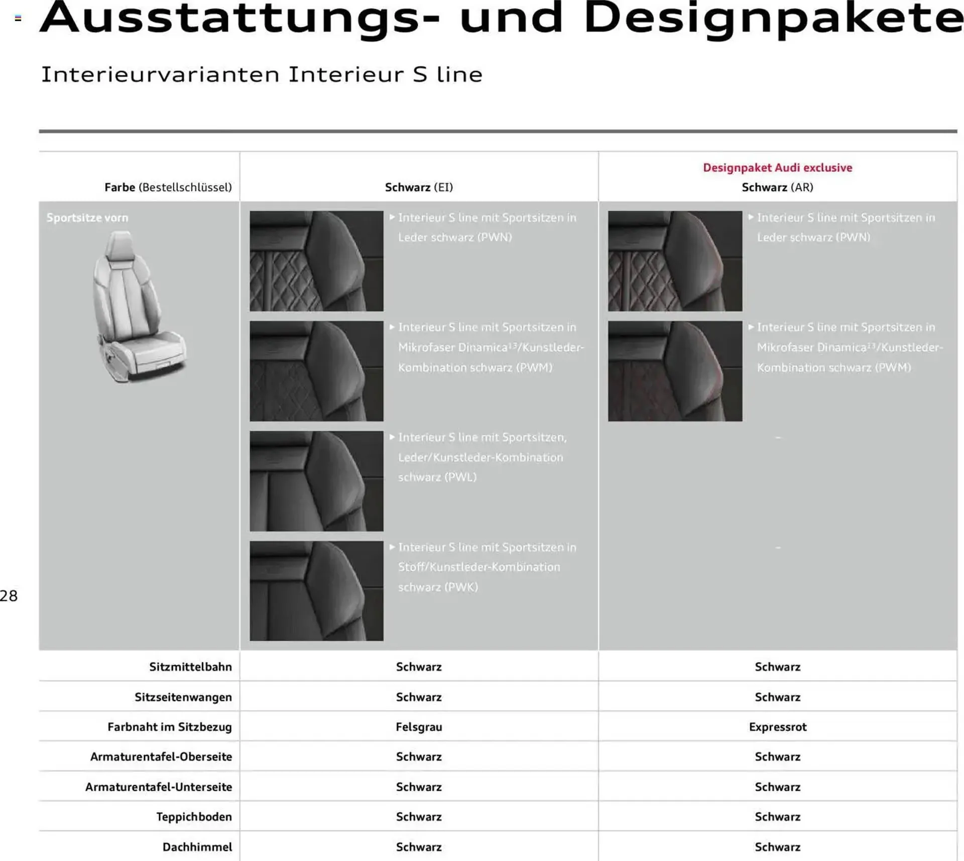 Audi Prospekt von 29. Januar bis 23. Januar 2026 - Prospekt seite 28
