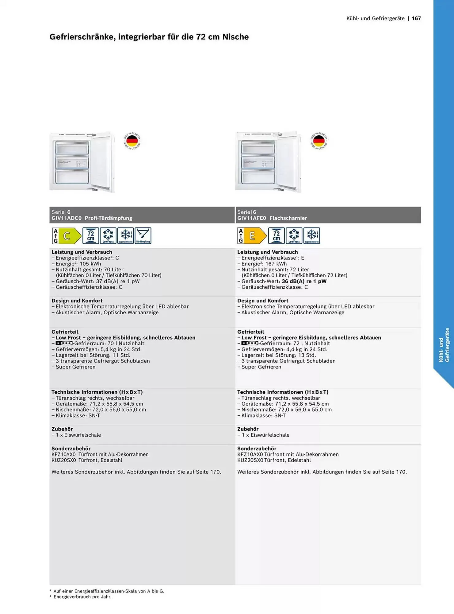 Bosch Prospekt von 29. Oktober bis 31. Dezember 2025 - Prospekt seite 167