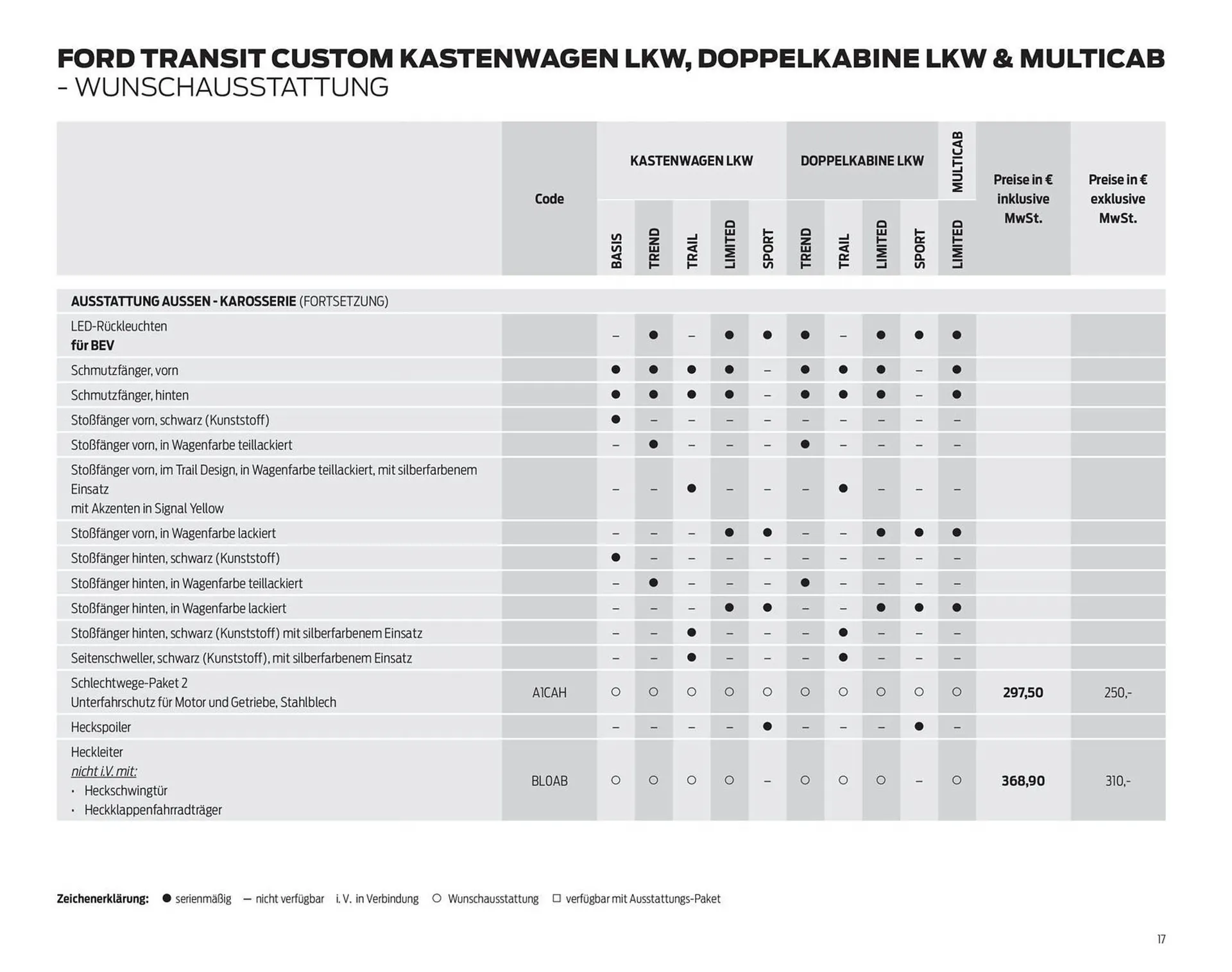 Ford Prospekt von 25. März bis 8. April 2026 - Prospekt seite 17