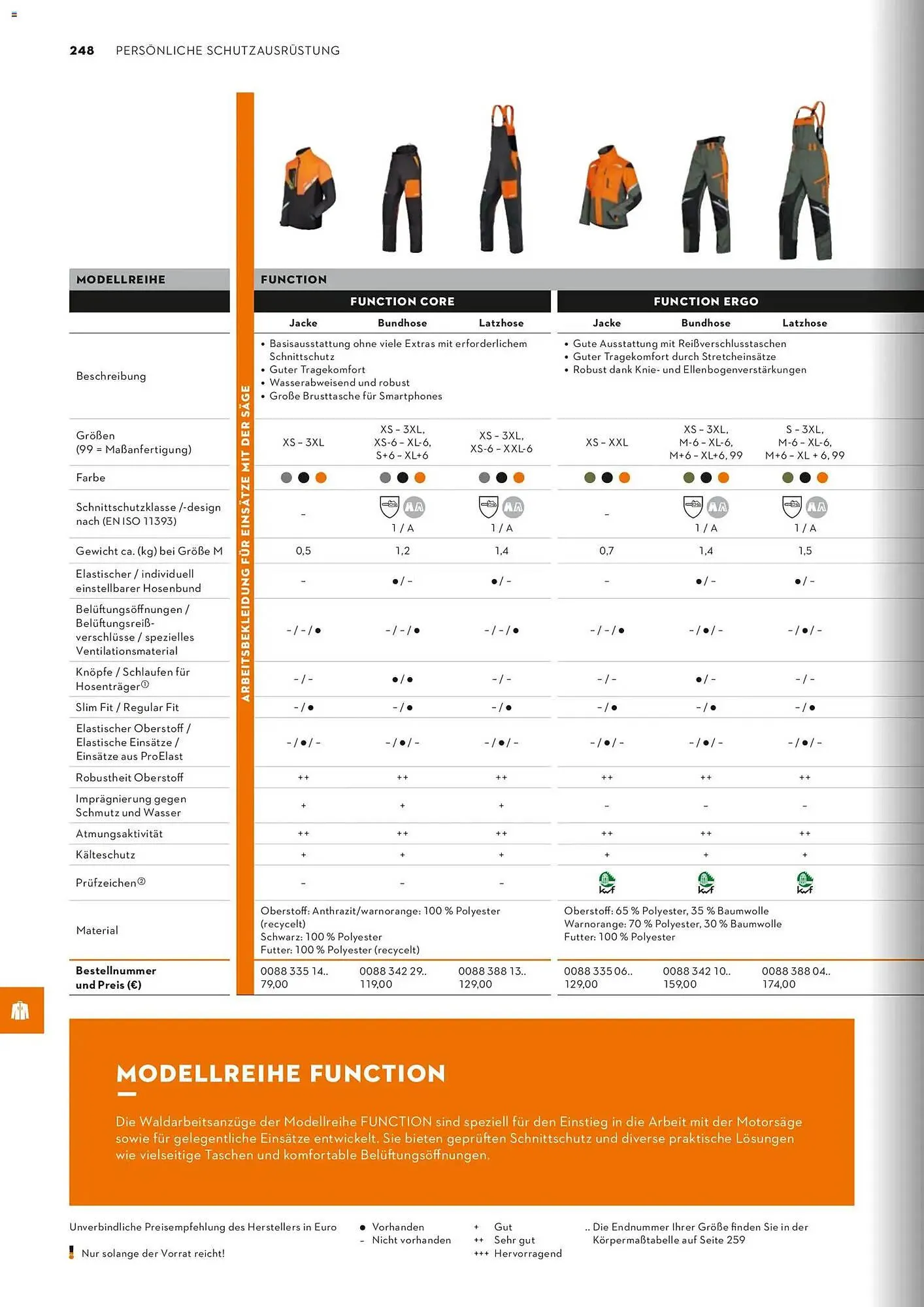 STIHL Prospekt von 1. Januar bis 31. Dezember 2026 - Prospekt seite 248