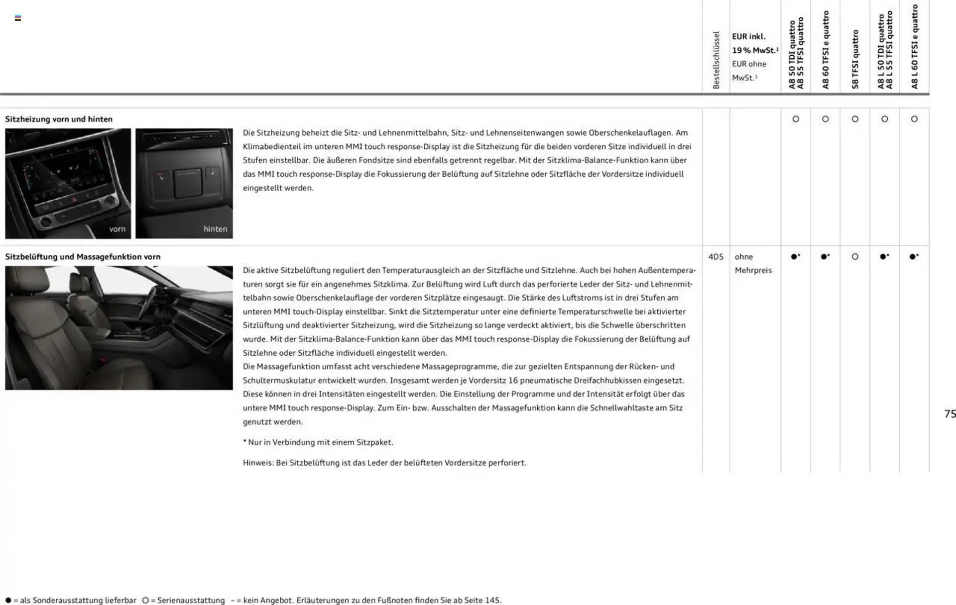 Audi Prospekt von 20. Februar bis 9. Januar 2026 - Prospekt seite 74